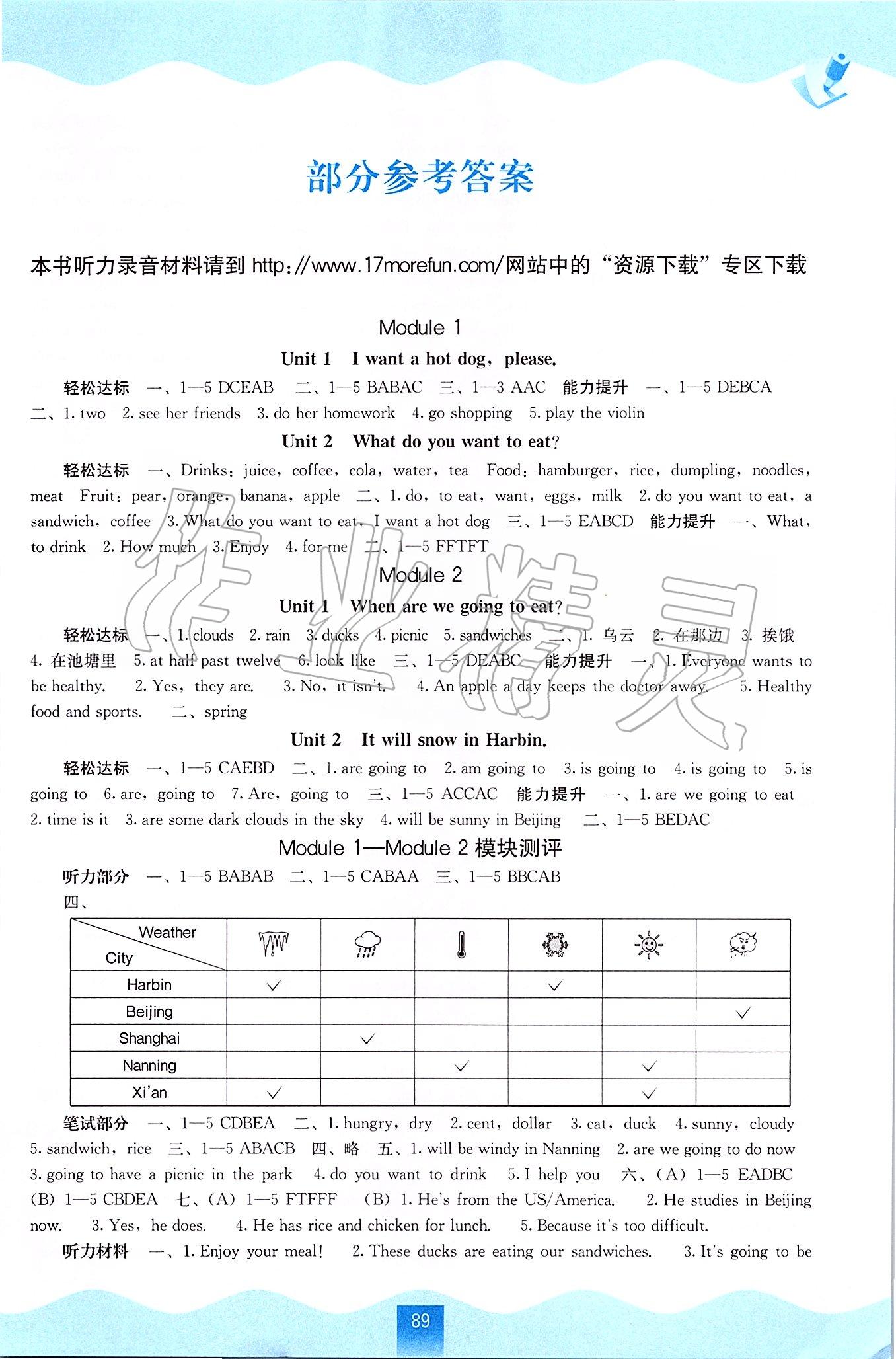 2020年自主学习能力测评六年级英语下册外研版 第1页