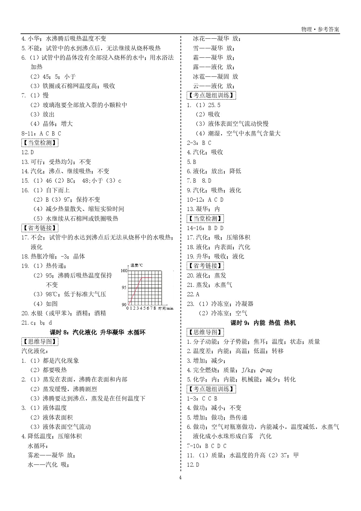 2020年中考宝典九年级物理中考用书沪粤版 第4页