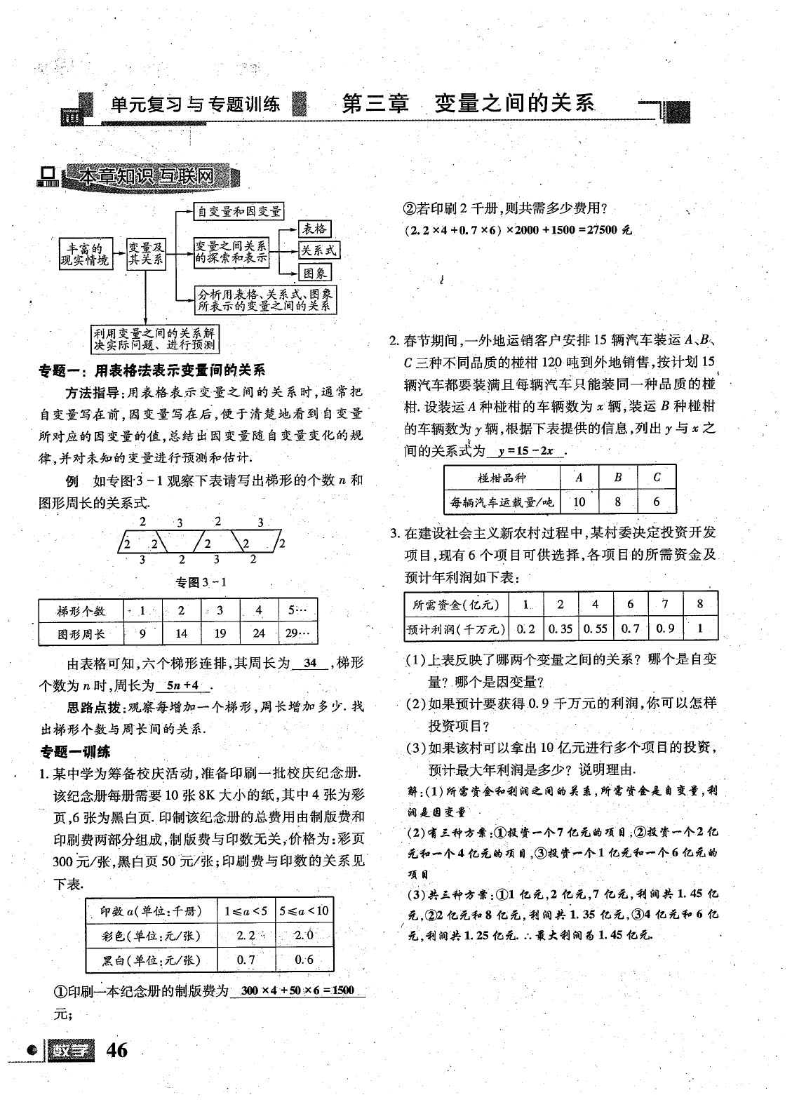 2020年理科愛(ài)好者七年級(jí)數(shù)學(xué)下冊(cè)第19期 參考答案第47頁(yè)