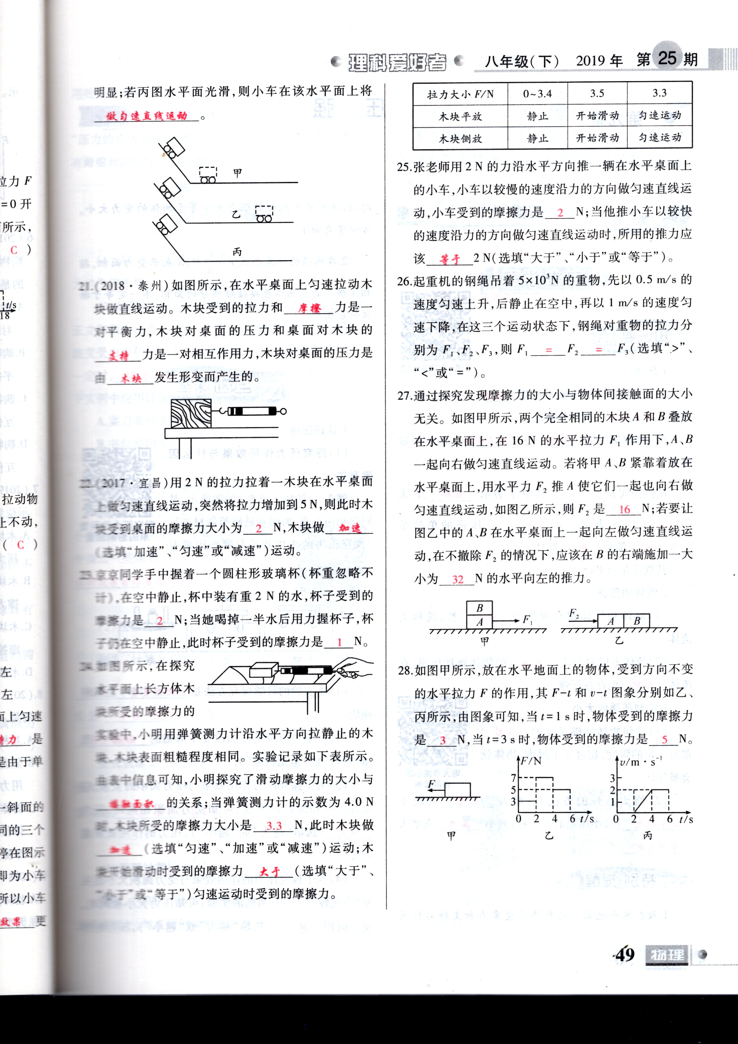 2020年理科愛好者八年級物理下冊第25期 參考答案第49頁