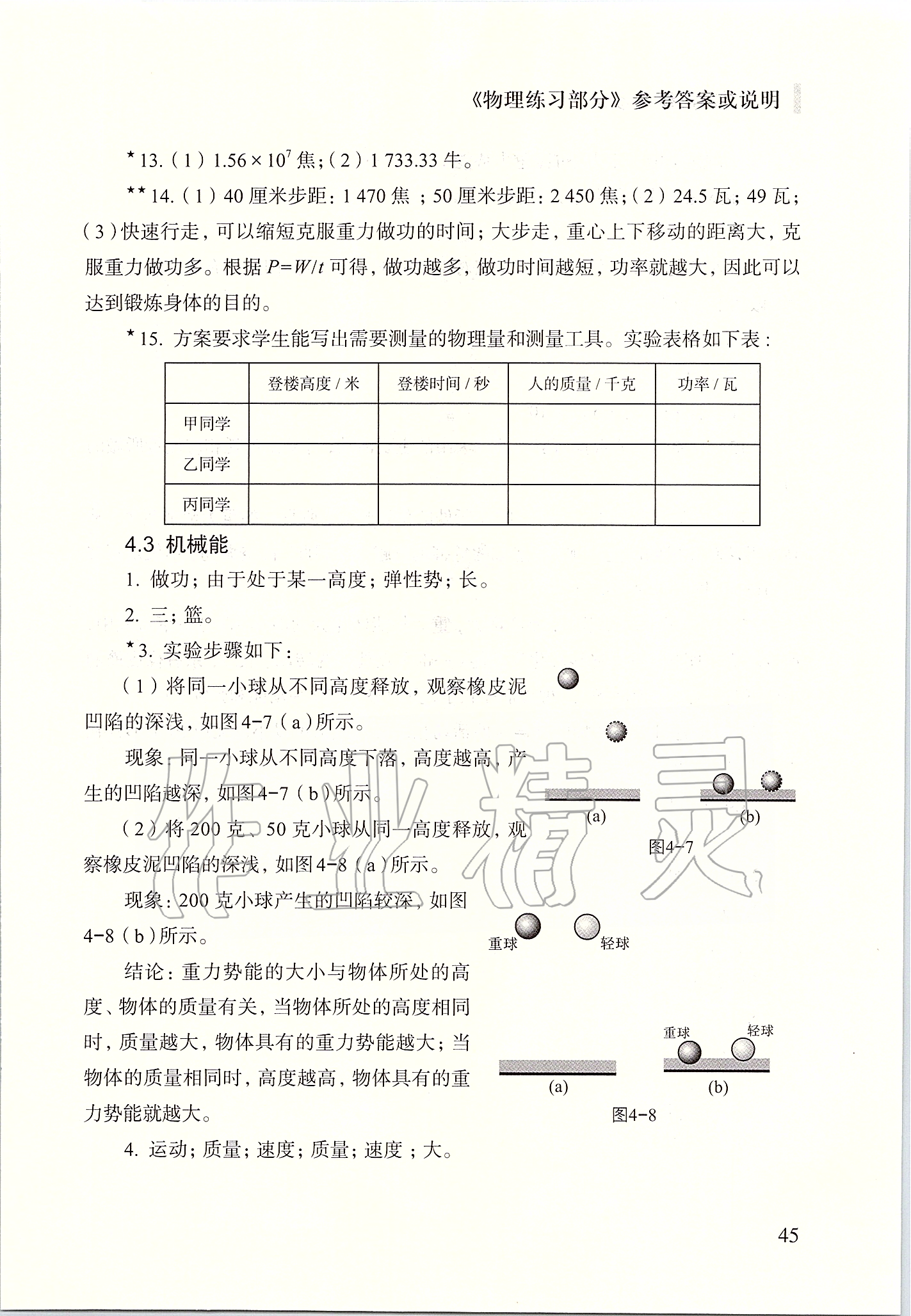 2020年物理練習(xí)部分八年級(jí)第二學(xué)期滬教版 第5頁(yè)