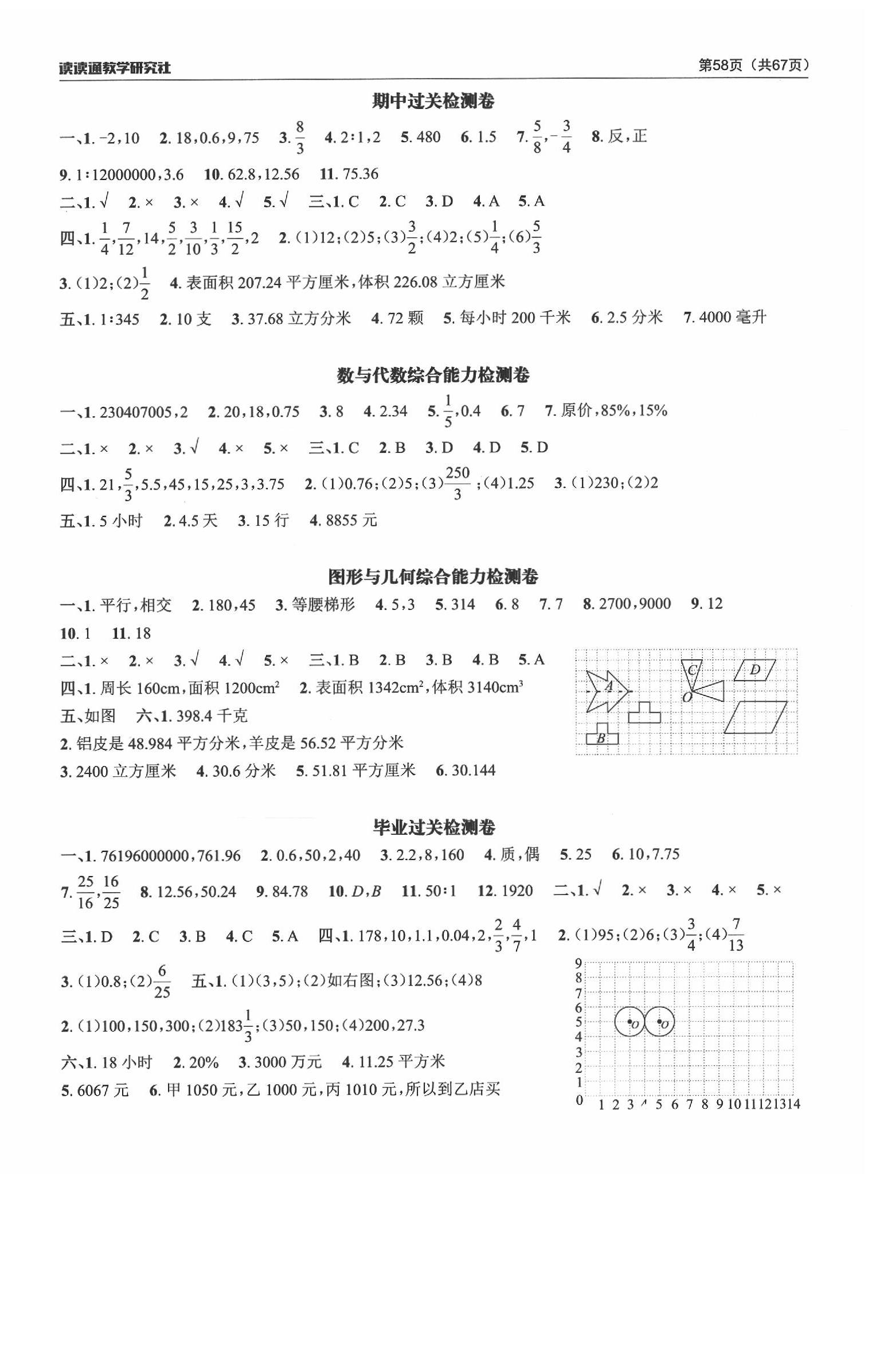 2020年课前课后快速检测六年级数学下册人教版 参考答案第2页