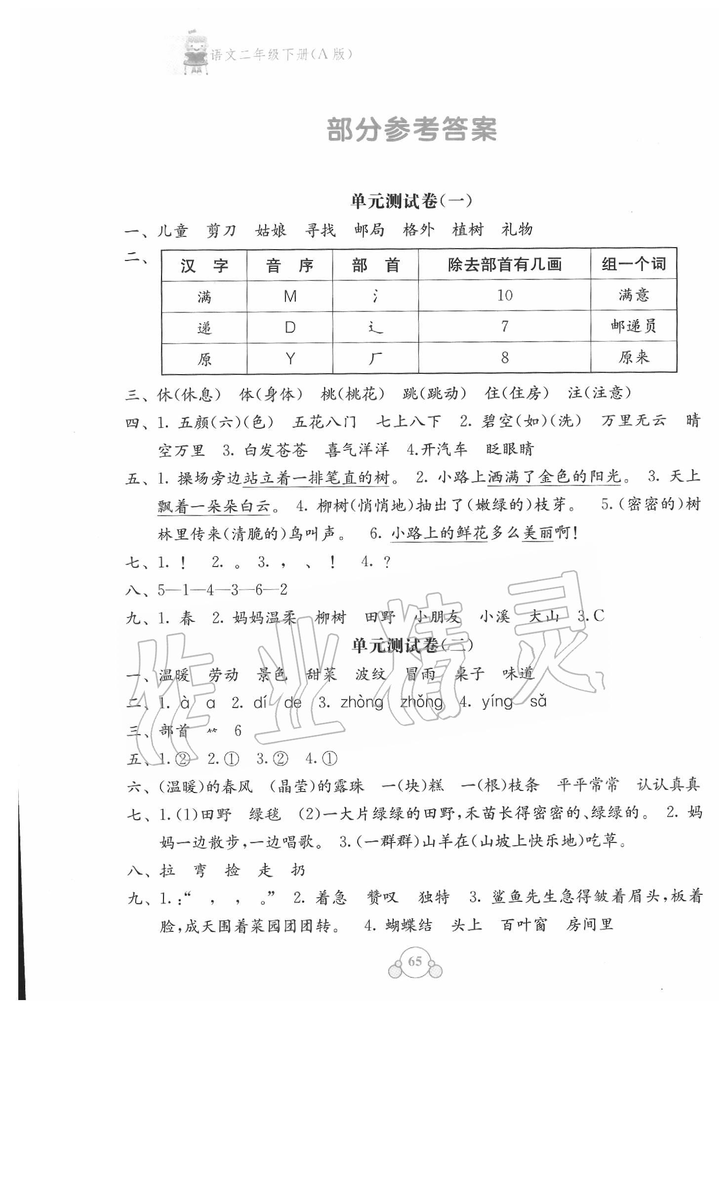 2020年自主學(xué)習(xí)能力測(cè)評(píng)單元測(cè)試二年級(jí)語(yǔ)文下冊(cè)人教版A版 第1頁(yè)