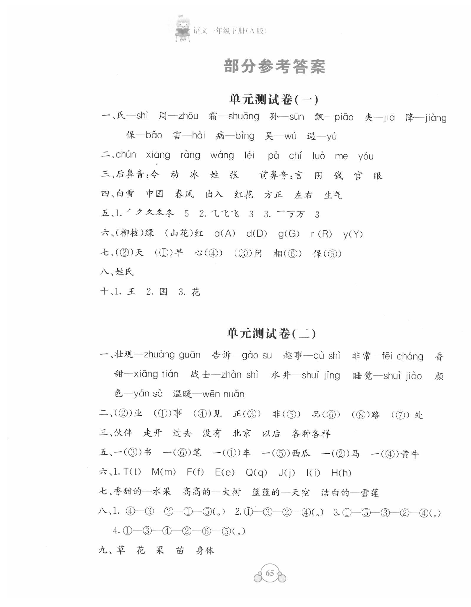 2020年自主學(xué)習(xí)能力測(cè)評(píng)單元測(cè)試一年級(jí)語(yǔ)文下冊(cè)人教版A版 第1頁(yè)