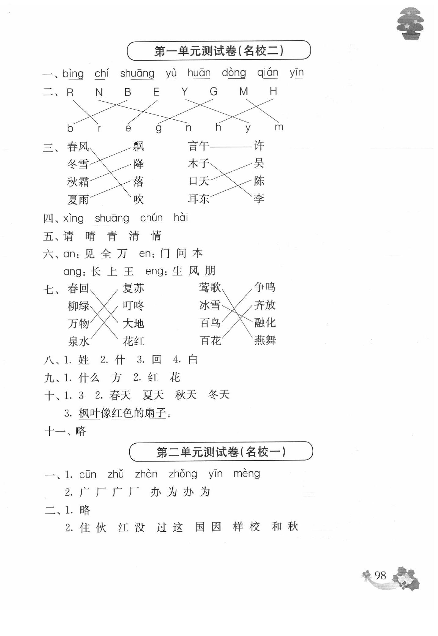 2020年上海名校名卷一年級(jí)語(yǔ)文第二學(xué)期 參考答案第2頁(yè)