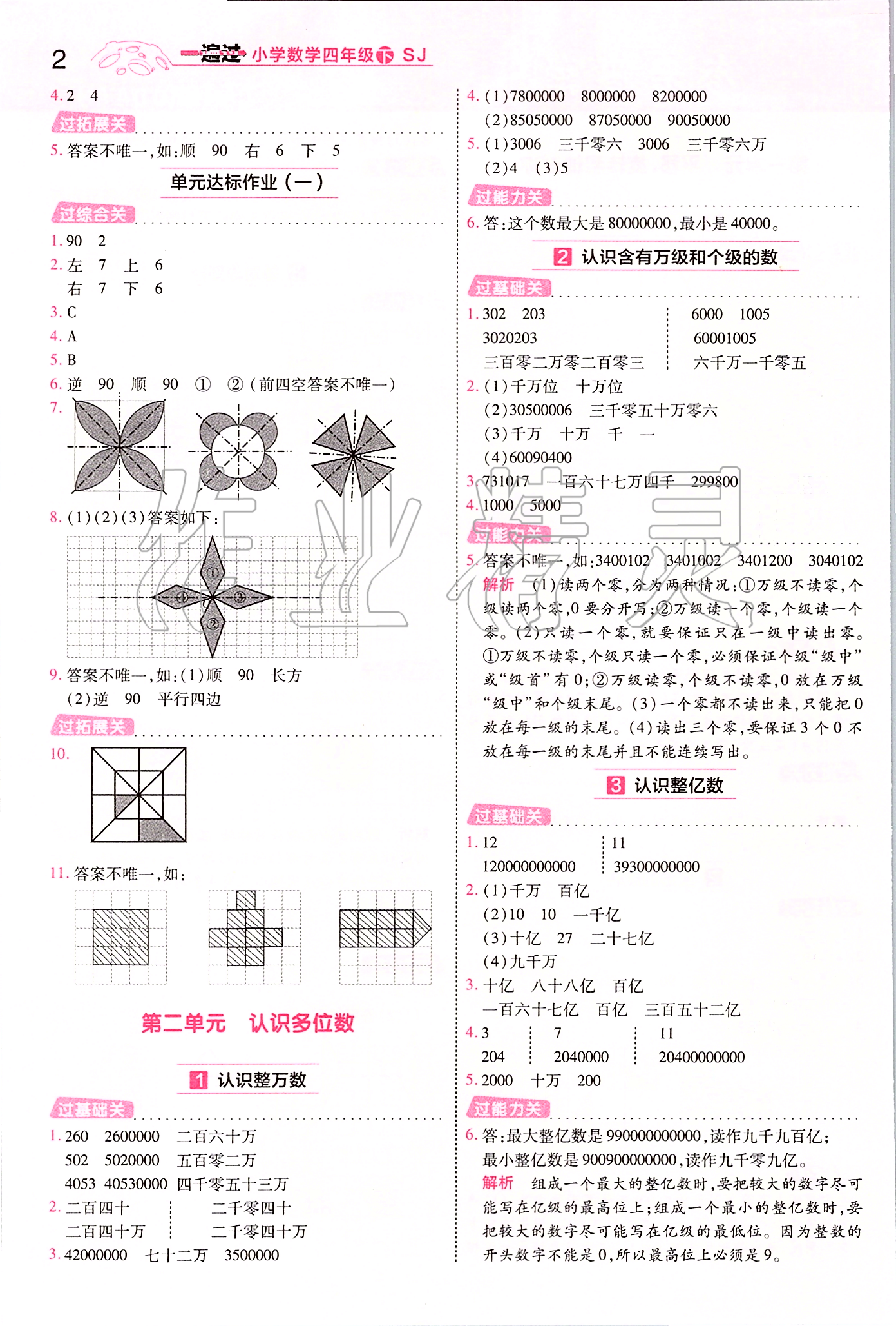 2020年一遍過(guò)四年級(jí)數(shù)學(xué)下冊(cè)蘇教版 第2頁(yè)