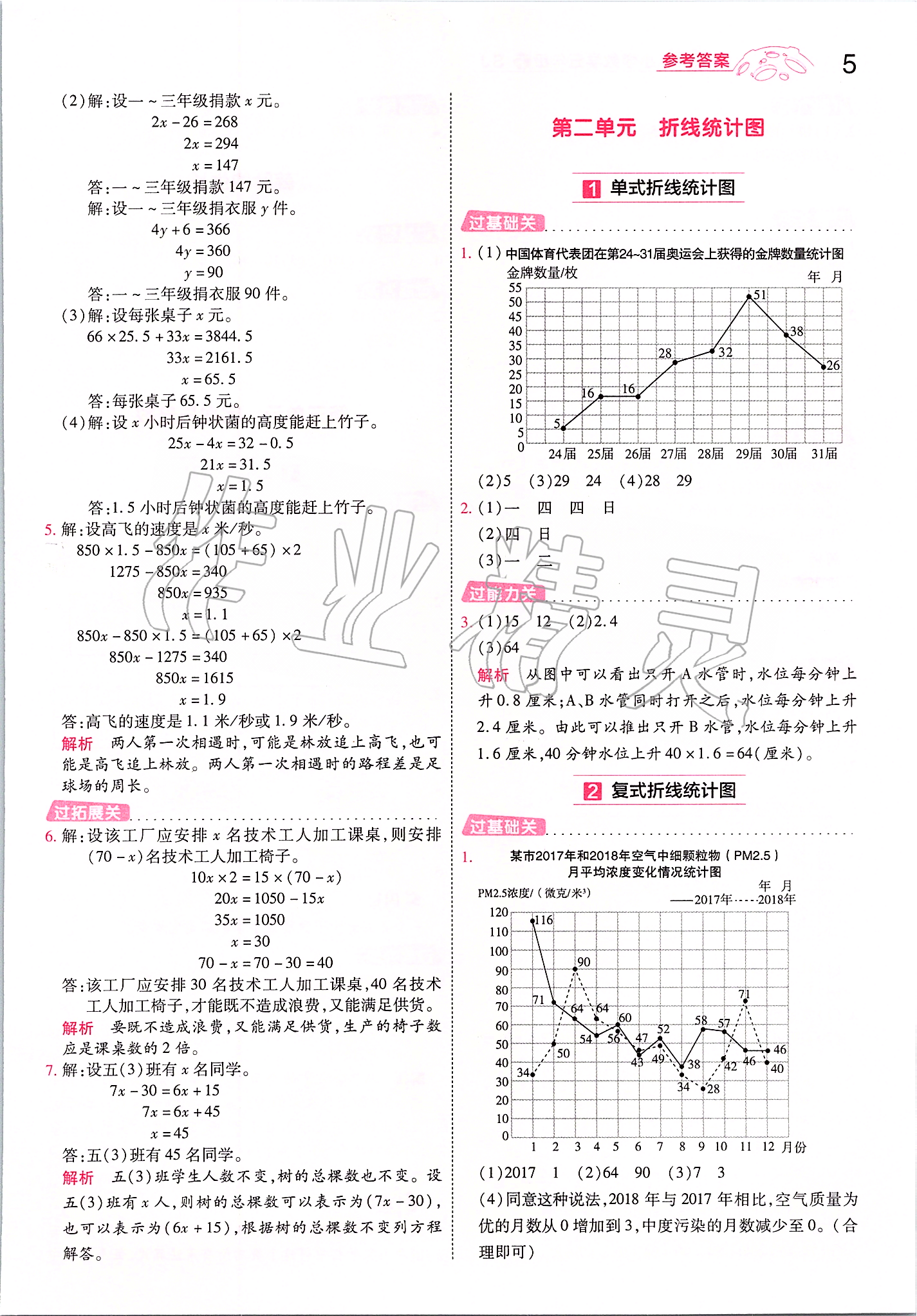 2020年一遍過(guò)五年級(jí)數(shù)學(xué)下冊(cè)蘇教版 第5頁(yè)