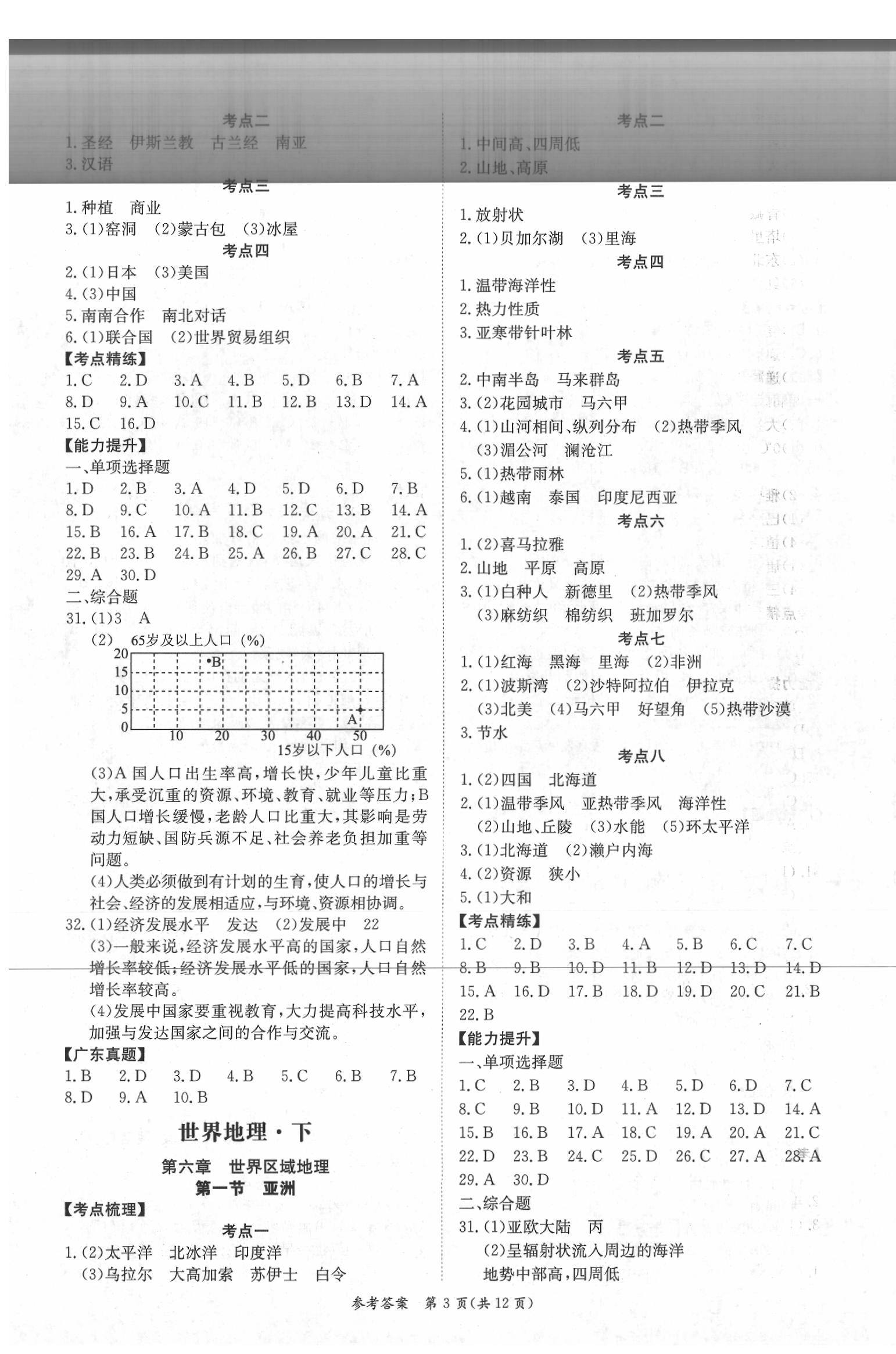 2020年翰庭學(xué)霸九年級地理中考用書 第3頁