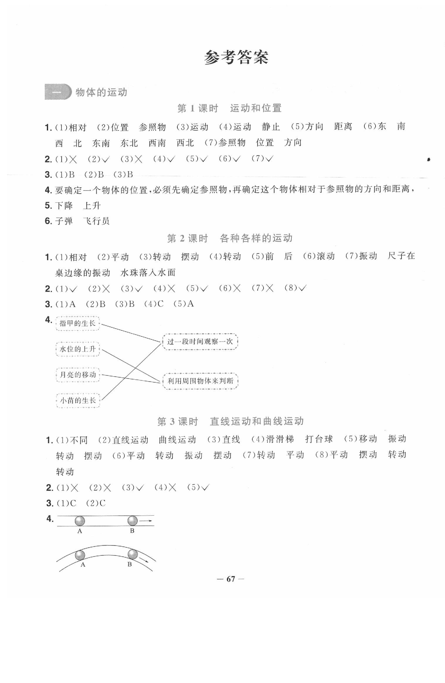 2020年阳光同学课时优化作业三年级科学下册教科版 第1页