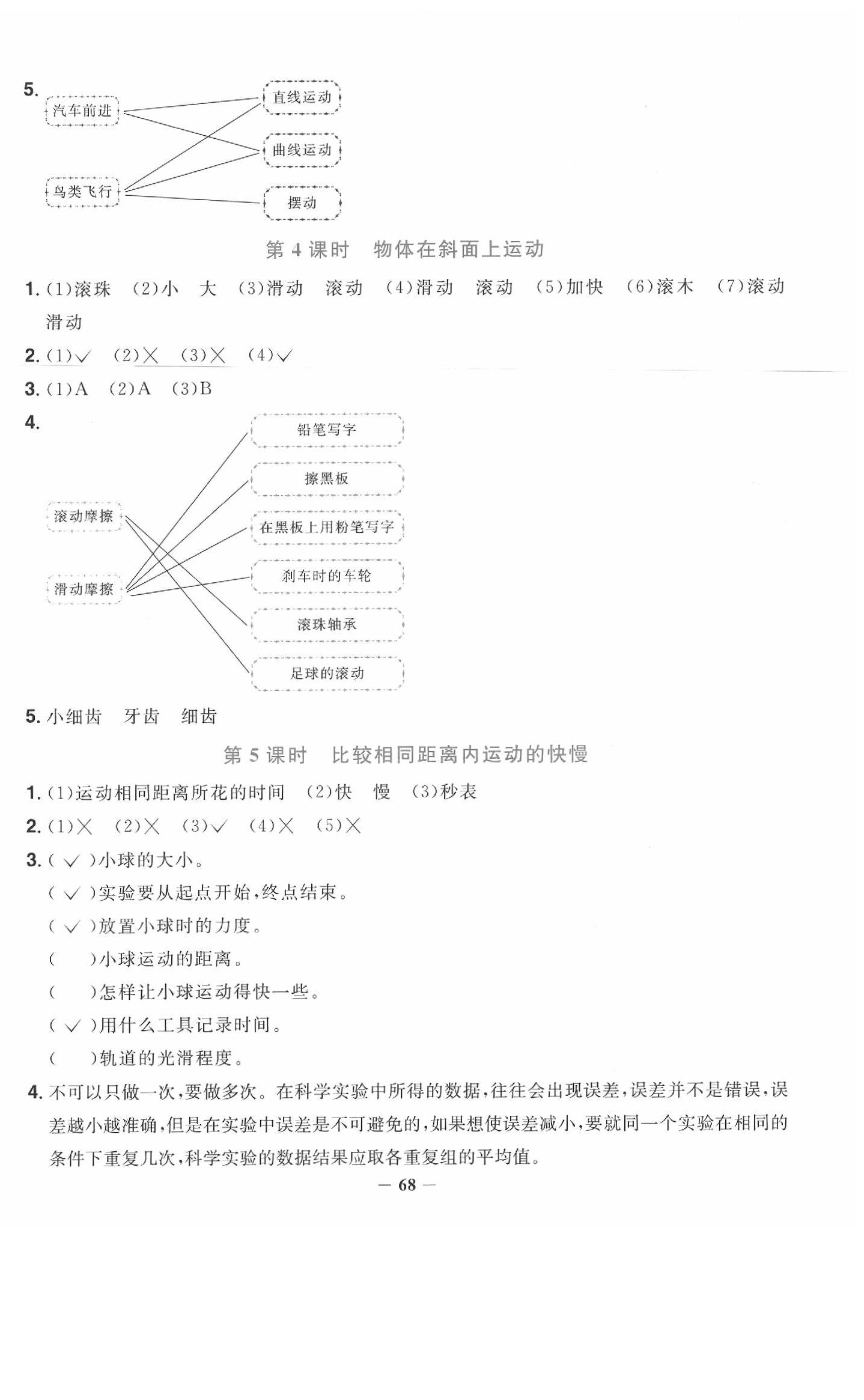 2020年阳光同学课时优化作业三年级科学下册教科版 第2页