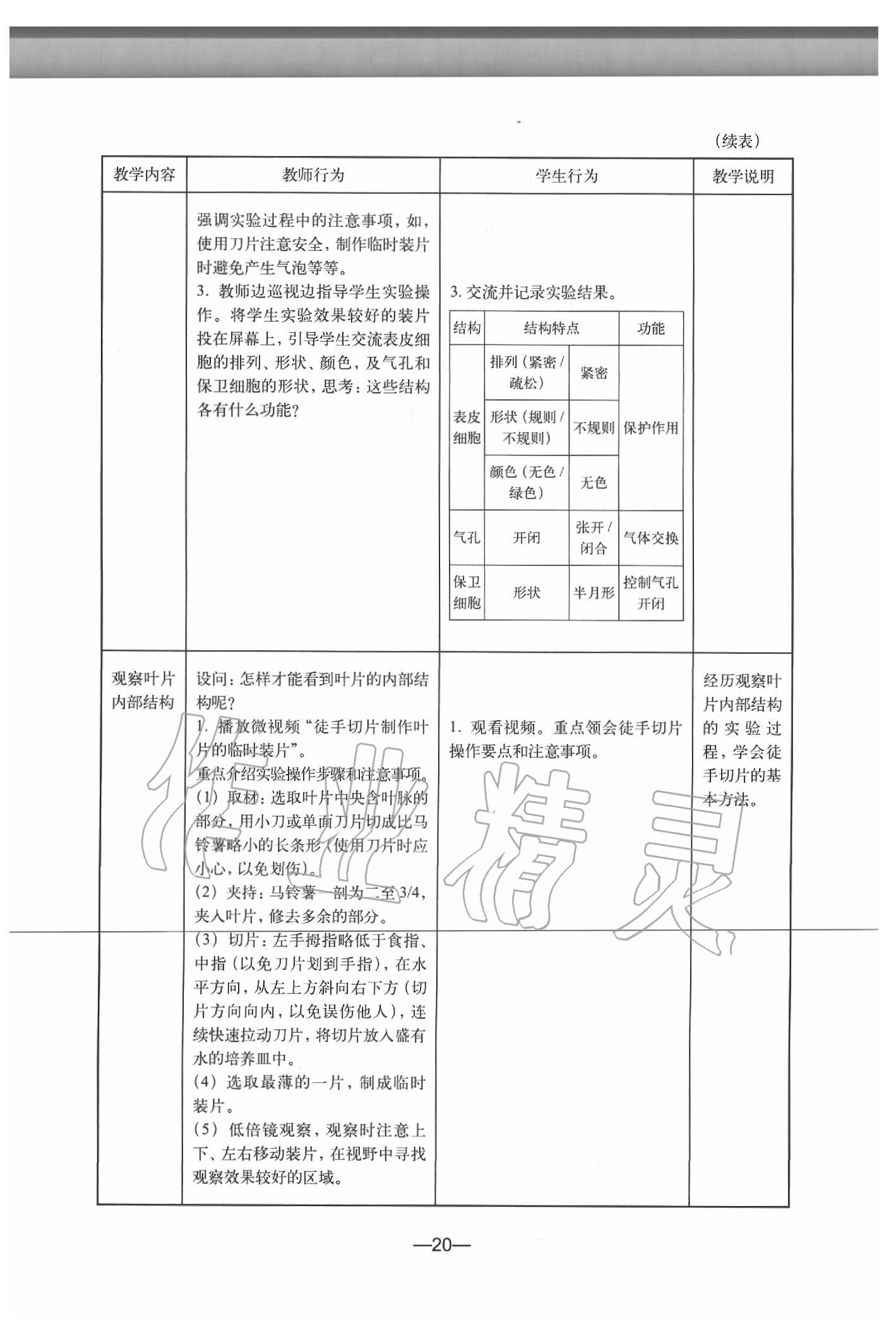 2020年生物練習(xí)部分初中第二冊滬教版 參考答案第20頁