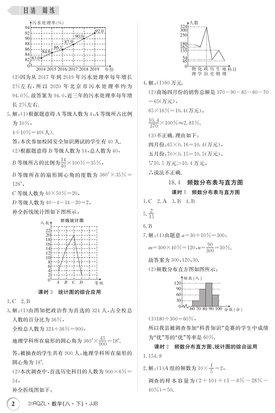 2020年日清周練八年級數(shù)學(xué)下冊冀教版 第2頁