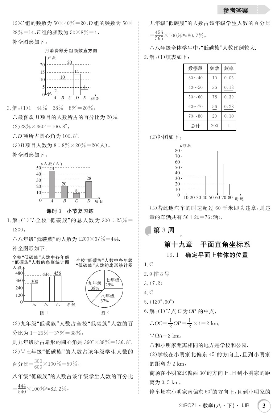 2020年日清周練八年級數(shù)學(xué)下冊冀教版 第3頁