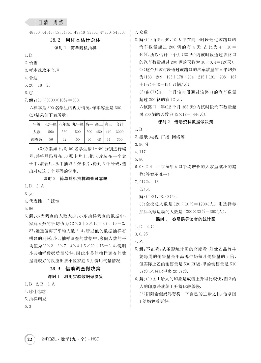 2019年日清周練限時提升卷九年級數(shù)學全一冊華師大版 參考答案第22頁