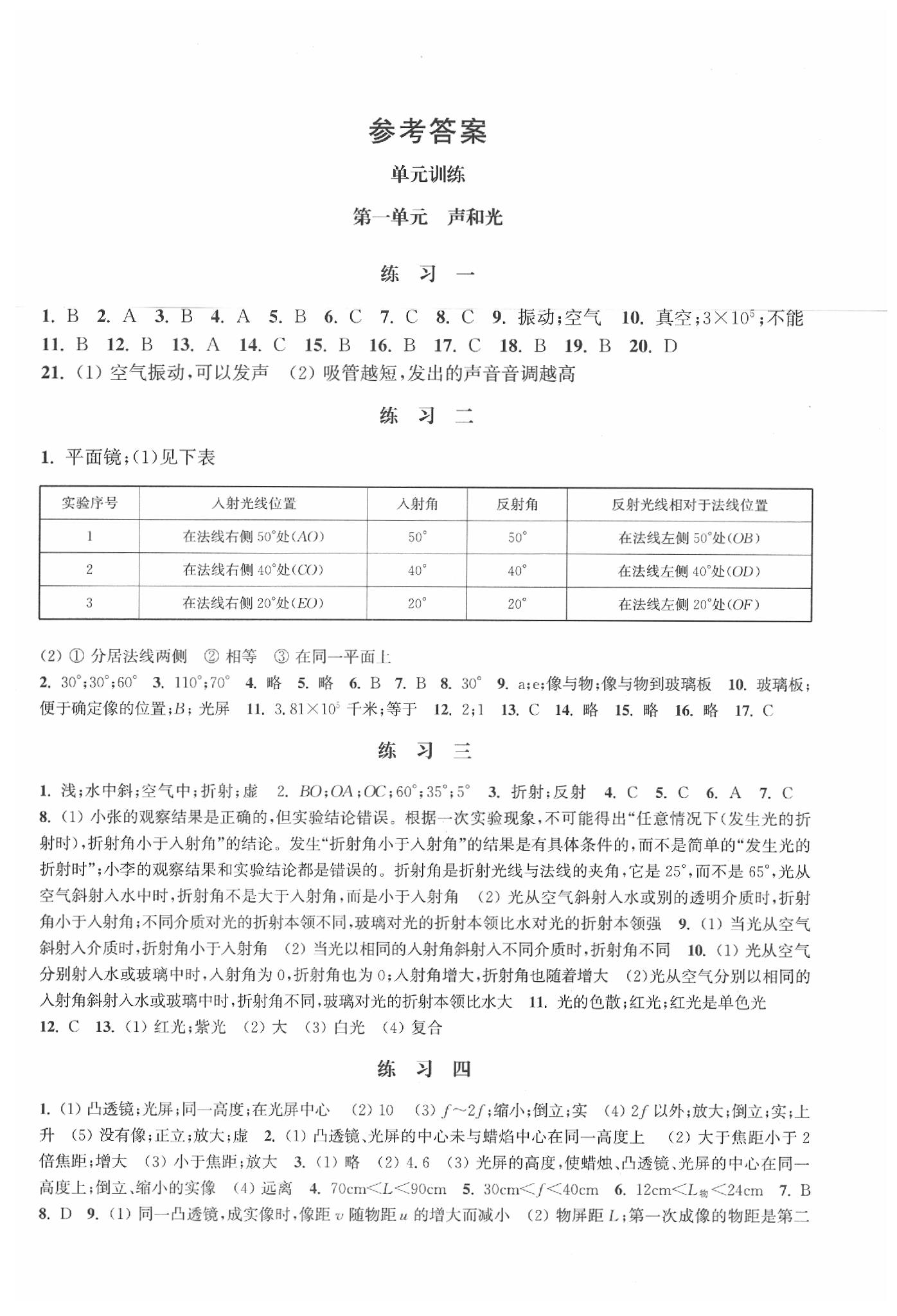 2020年上海中考總動員物理 挑戰(zhàn)滿分版 第1頁