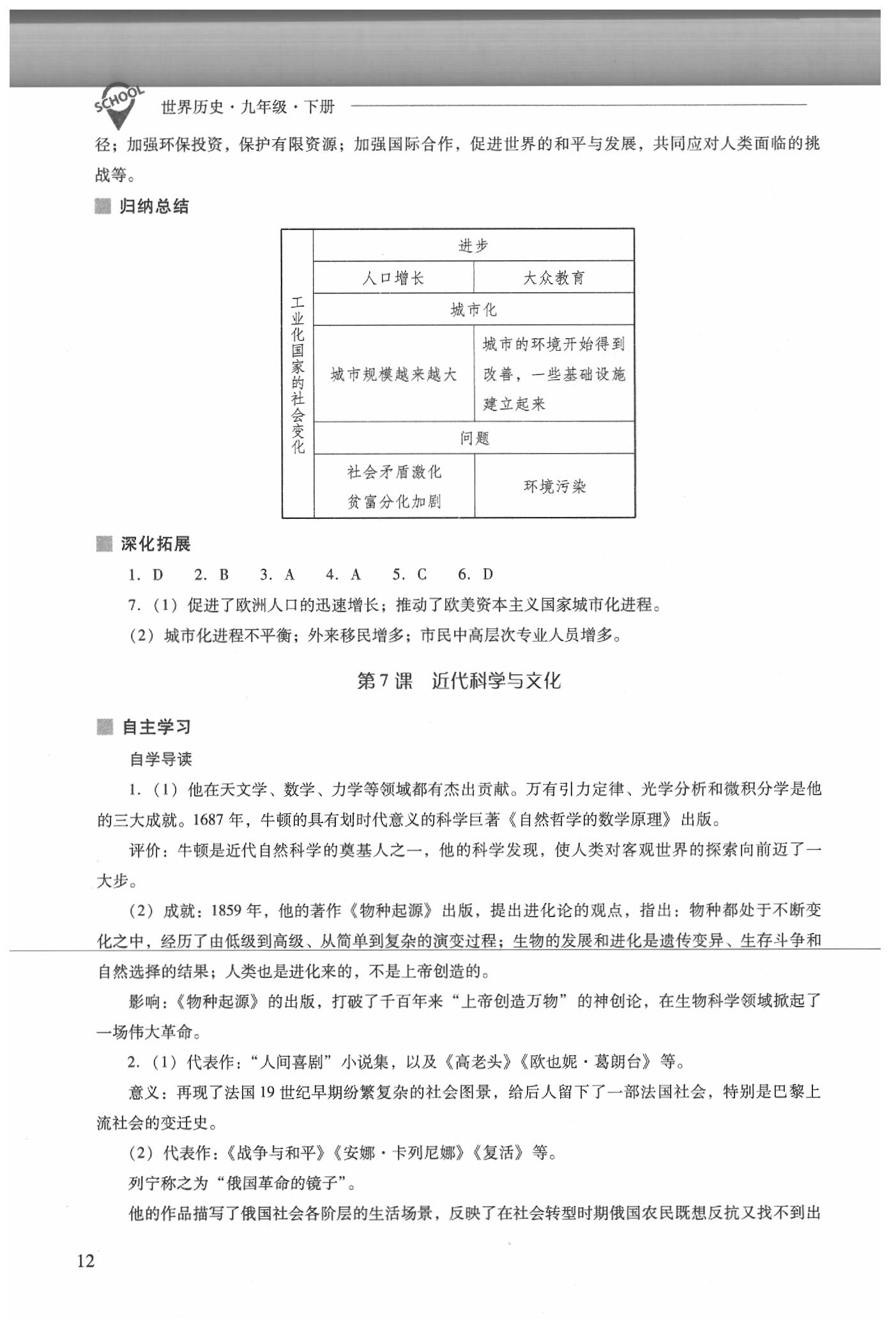 2020年新課程問題解決導(dǎo)學(xué)方案九年級世界歷史下冊人教版 參考答案第12頁