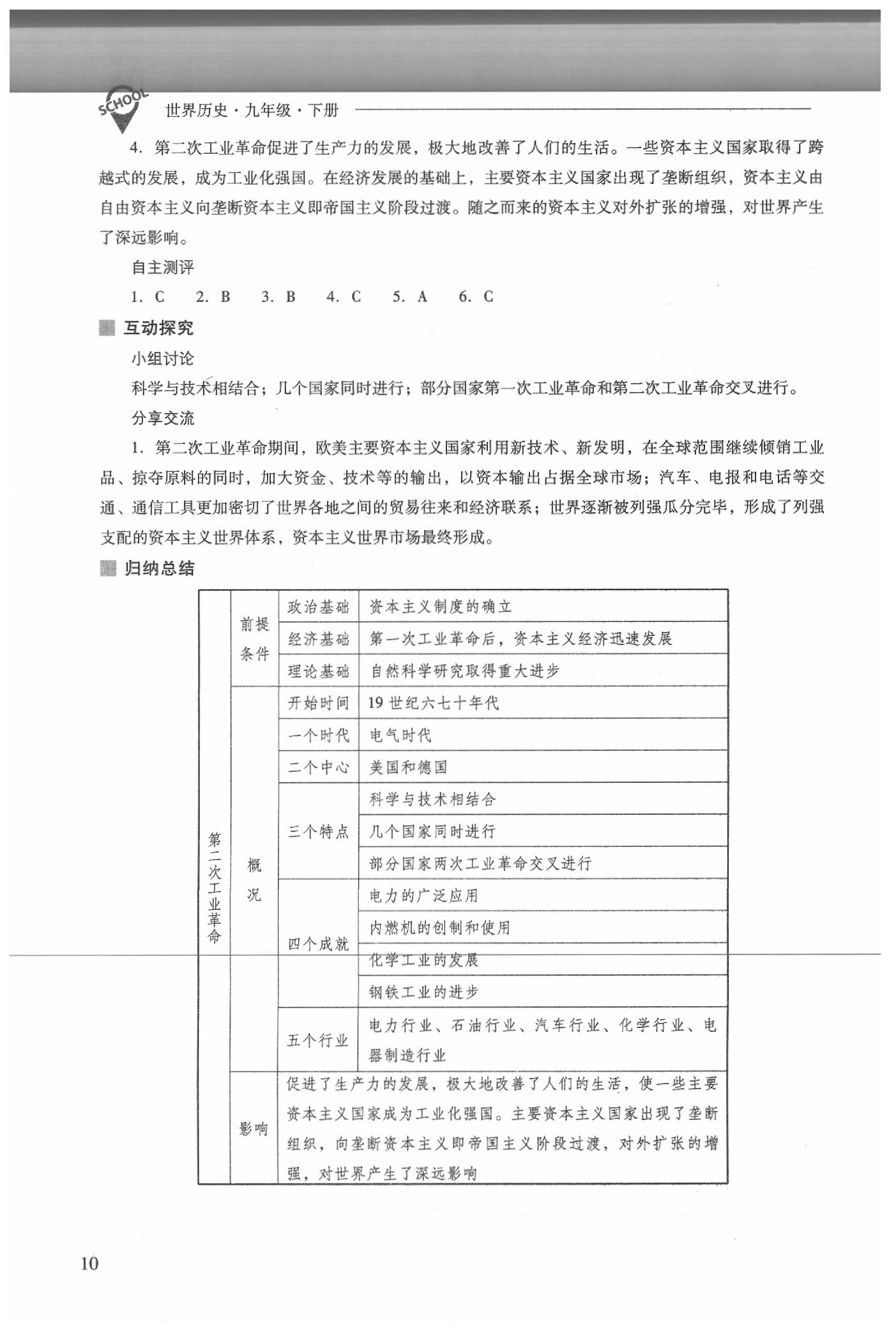 2020年新課程問題解決導(dǎo)學(xué)方案九年級(jí)世界歷史下冊(cè)人教版 參考答案第10頁