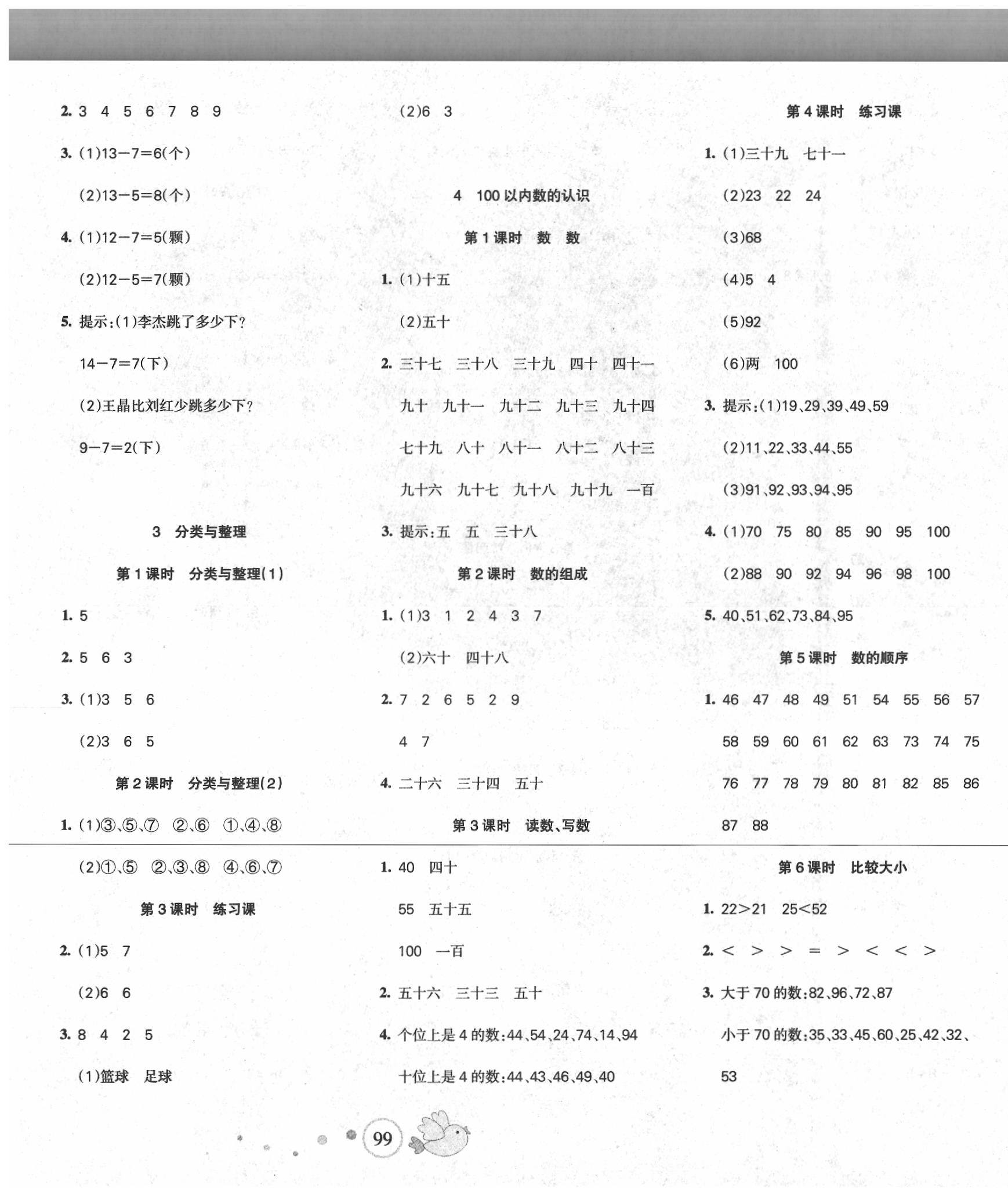 2020年課堂達(dá)優(yōu)整合集訓(xùn)小學(xué)天天練一年級數(shù)學(xué)下冊人教版 第3頁