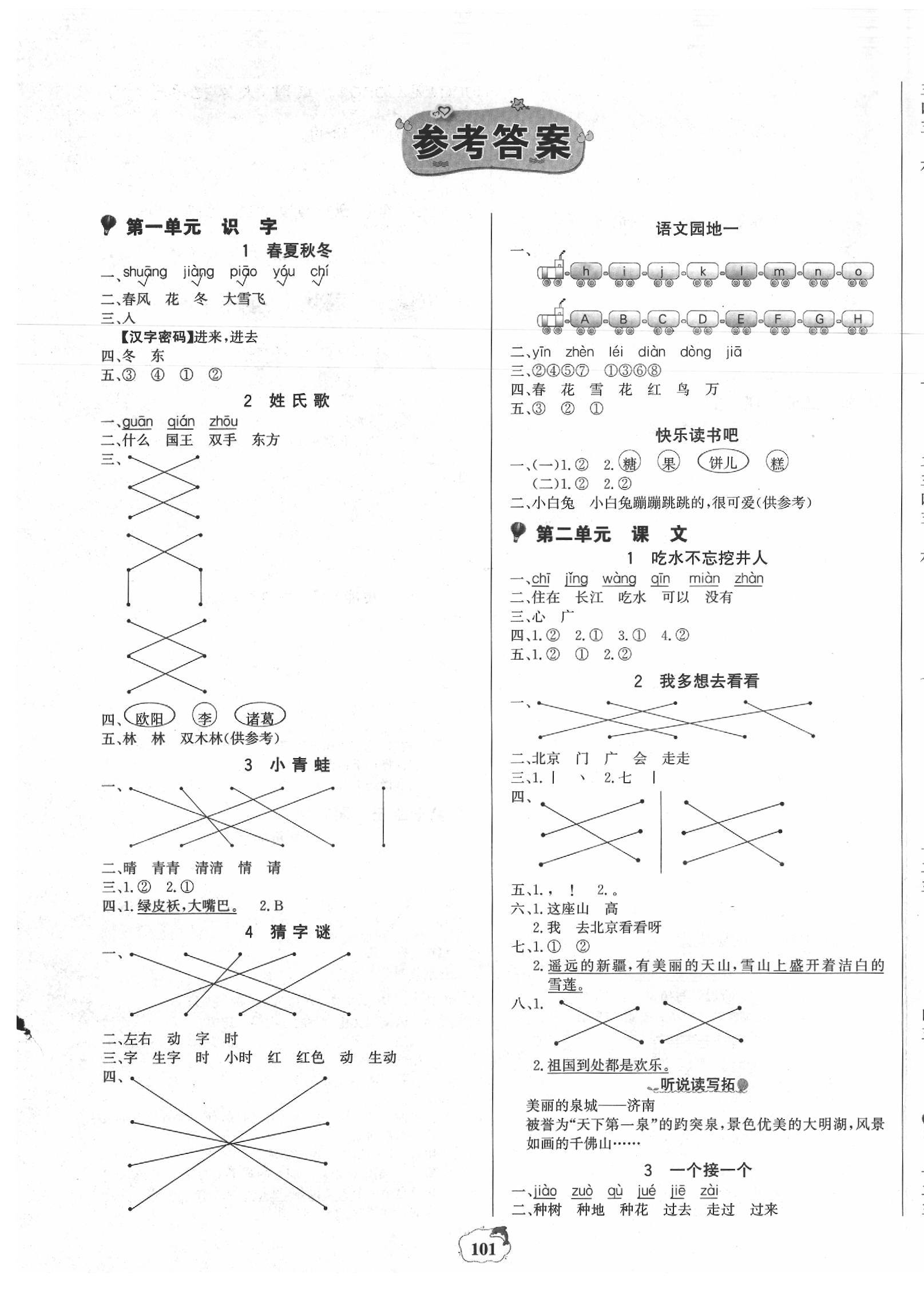 2020年世紀(jì)金榜金榜小博士一年級(jí)語(yǔ)文下冊(cè)人教版 第1頁(yè)