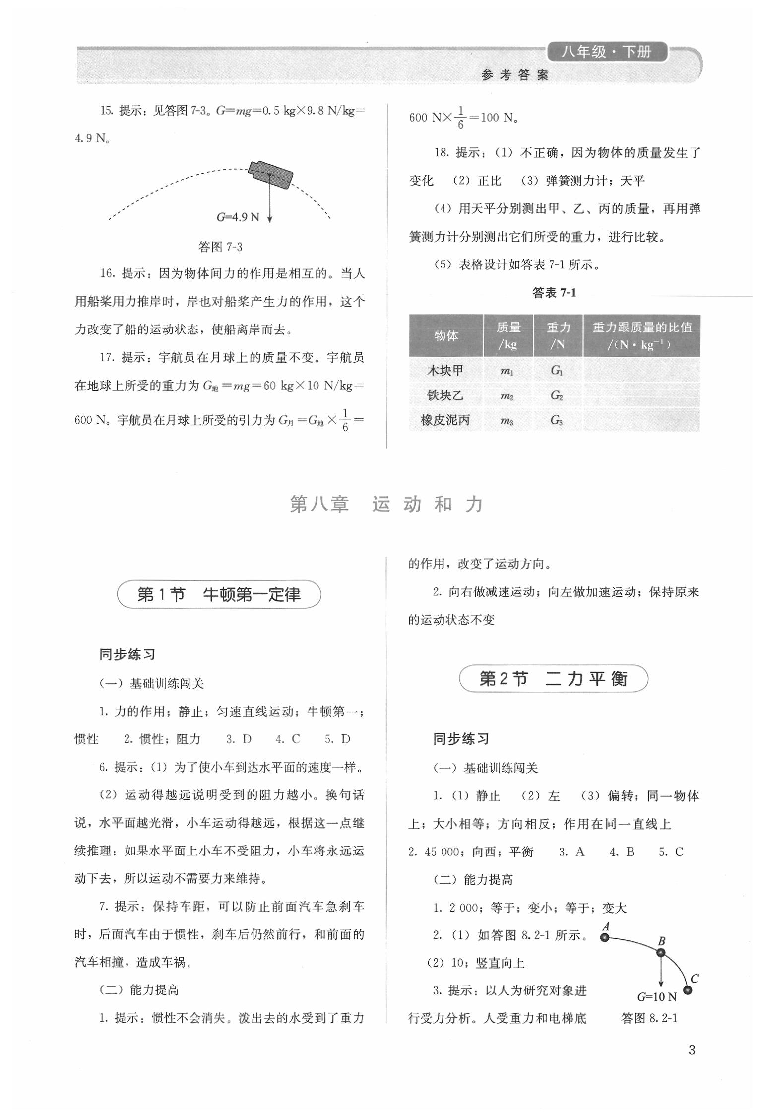 2020年人教金学典同步解析与测评八年级物理下册人教版 参考答案第3页