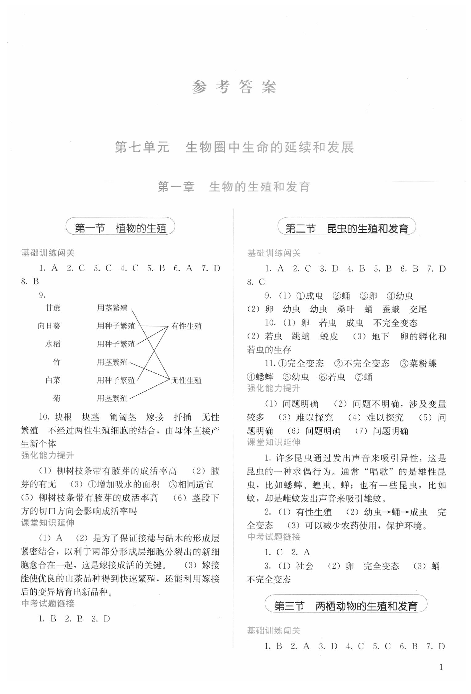 2020年人教金學(xué)典同步解析與測評八年級生物學(xué)下冊人教版山西使用 第1頁