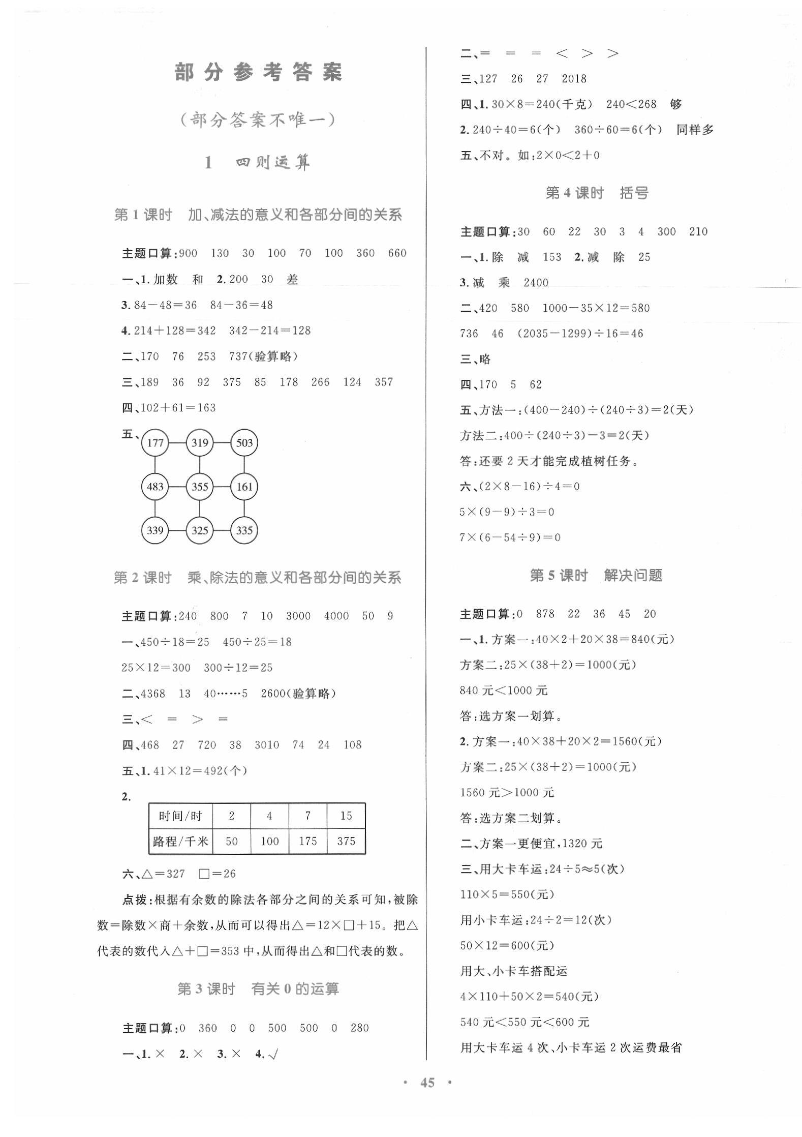 2020年快乐练练吧同步练习四年级数学下册人教版青海专版 第1页