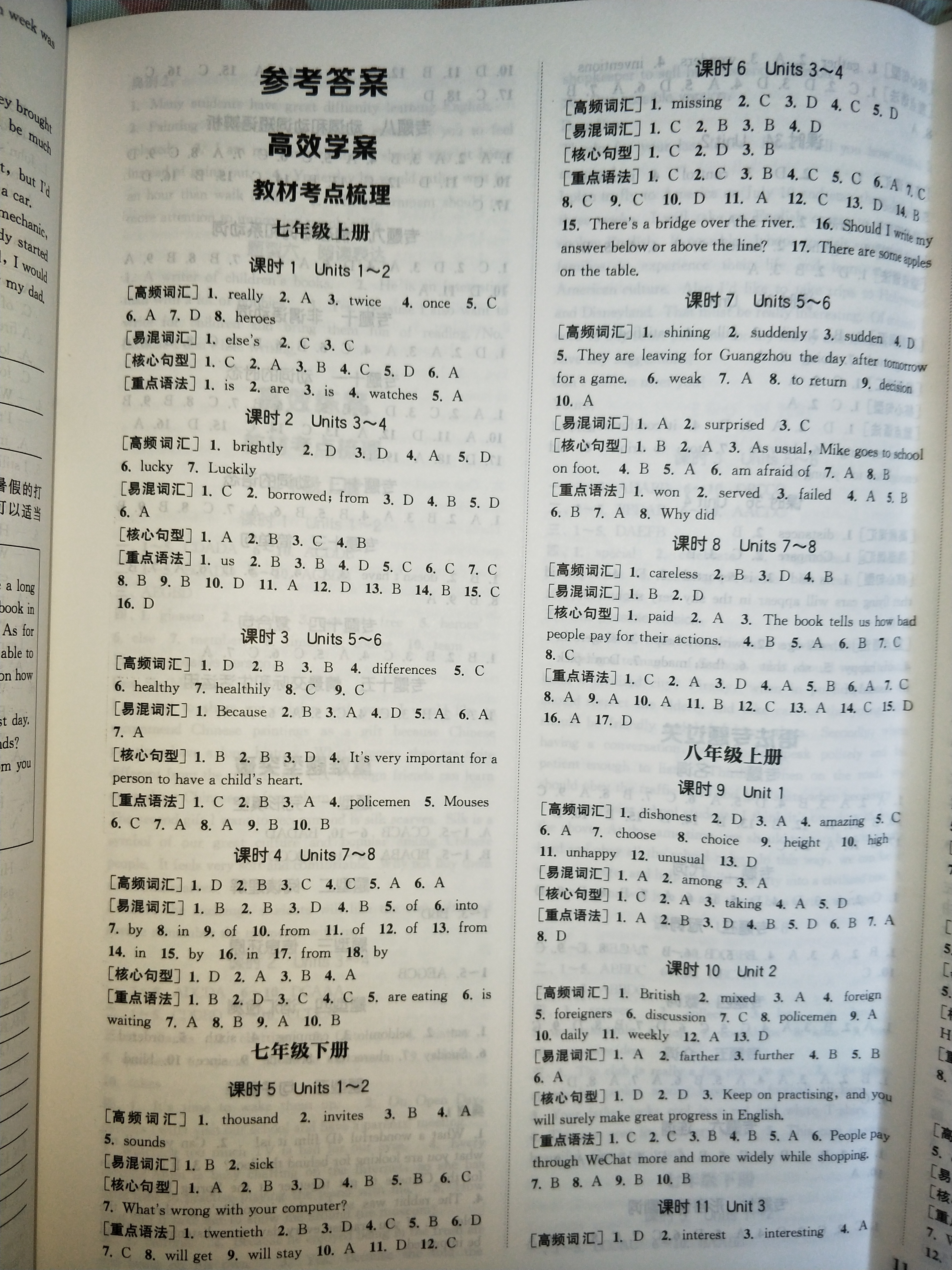 2020年通城学典通城1典中考复习方略英语苏州专用 参考答案第1页