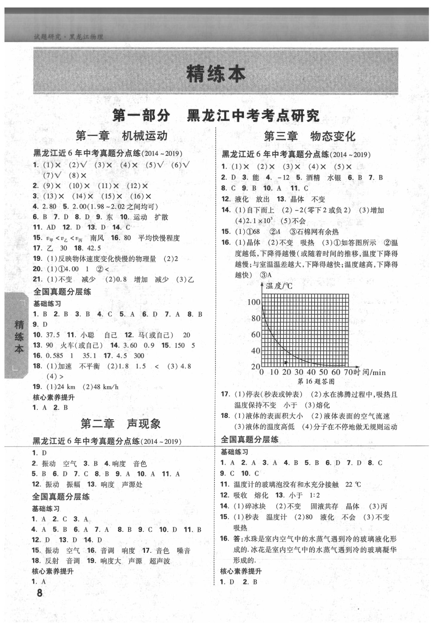 2020年萬唯教育中考試題研究物理黑龍江專用 參考答案第7頁