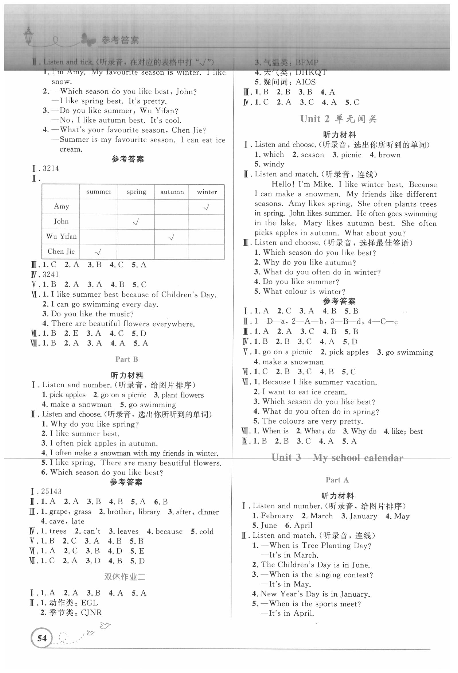 2020年小學(xué)同步測控優(yōu)化設(shè)計五年級英語下冊人教PEP版三起福建專版 第2頁