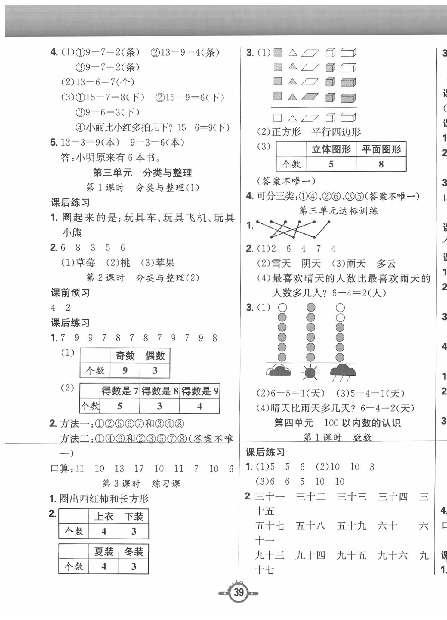 2020年創(chuàng)新課課練一年級數(shù)學(xué)下冊人教版 第3頁