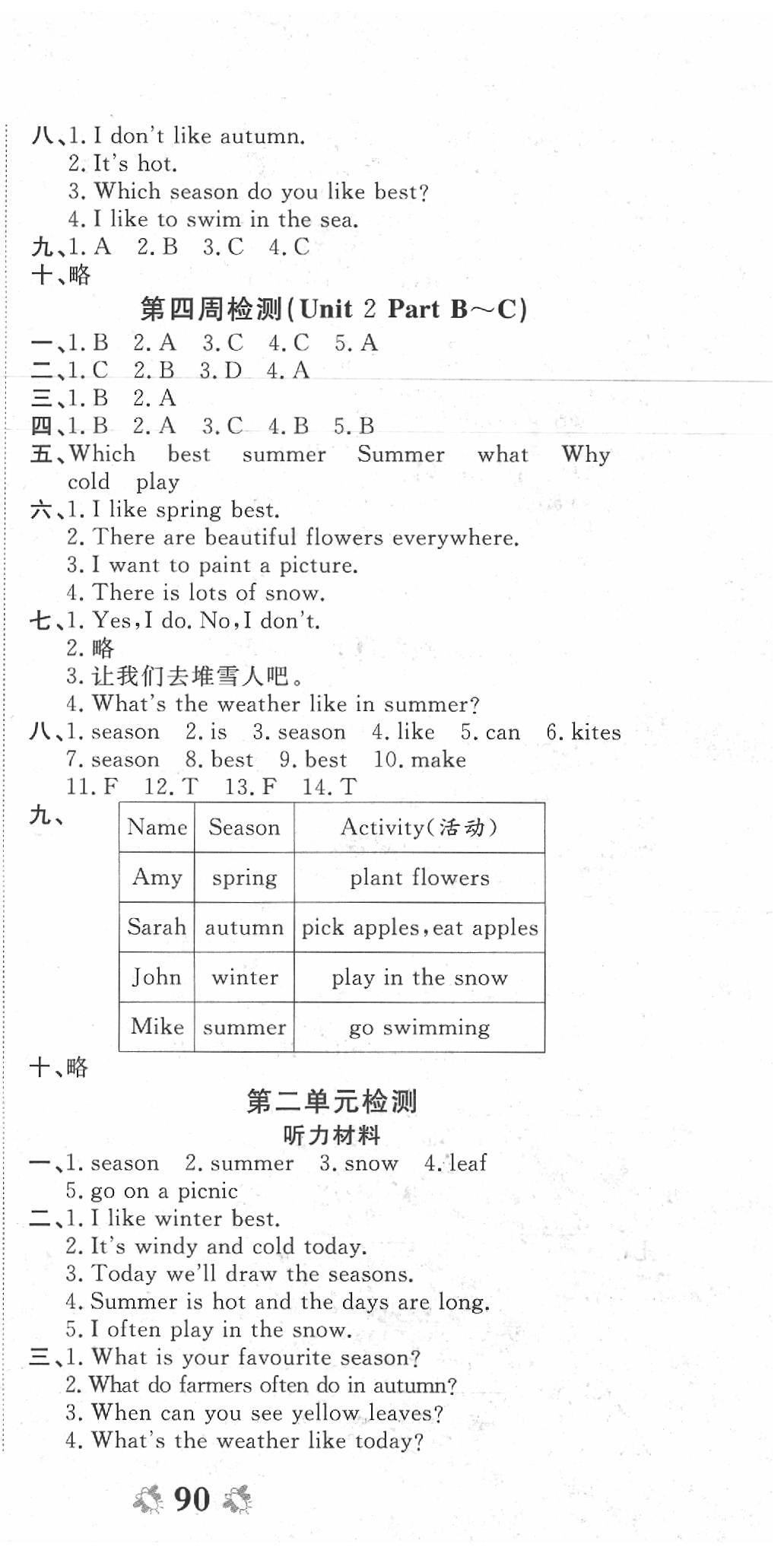 2020年全能練考卷五年級(jí)英語(yǔ)下冊(cè)人教版 第3頁(yè)