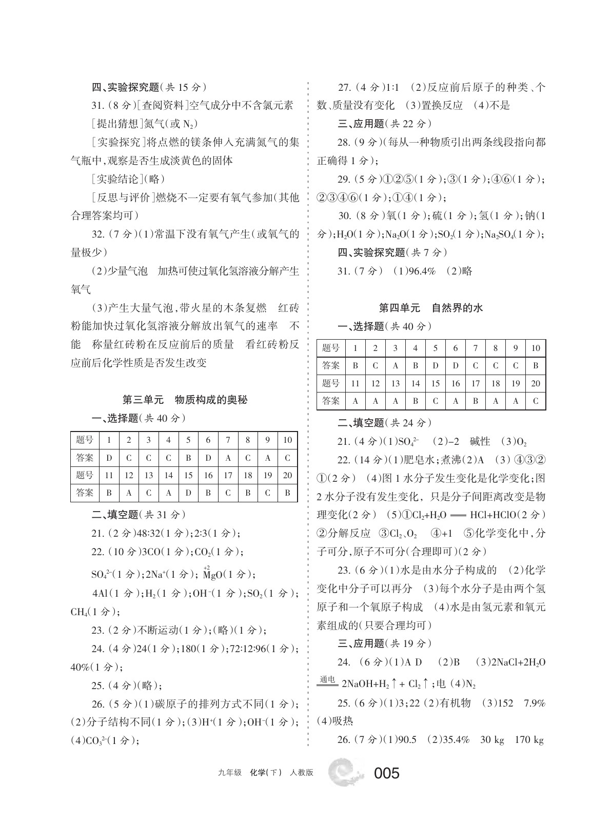 2020年學習之友九年級化學下冊人教版 第6頁