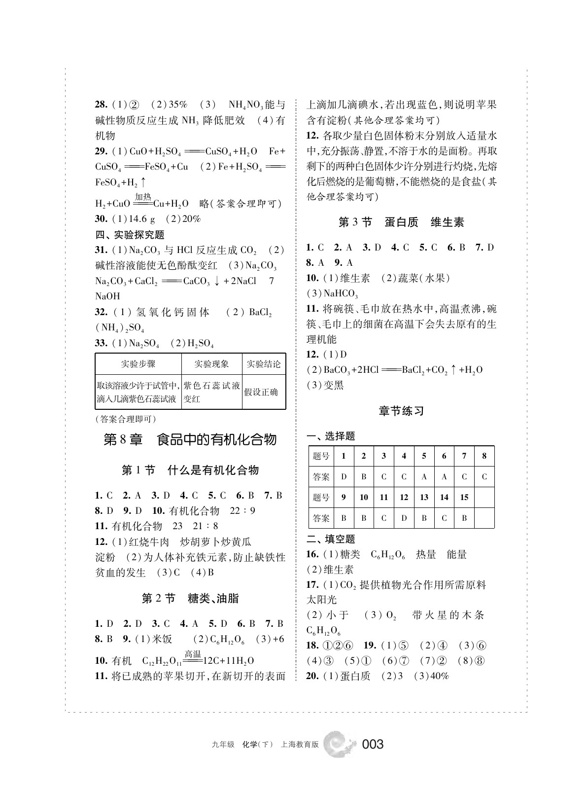 2020年學(xué)習(xí)之友九年級(jí)化學(xué)下冊(cè)滬教版 第4頁