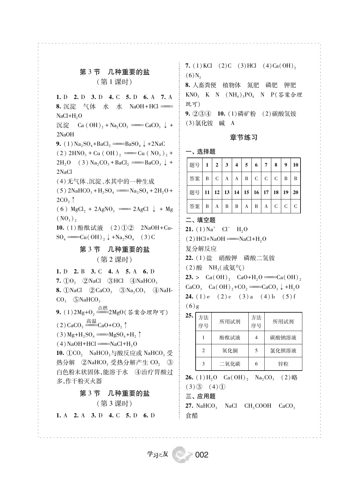 2020年學(xué)習(xí)之友九年級化學(xué)下冊滬教版 第3頁