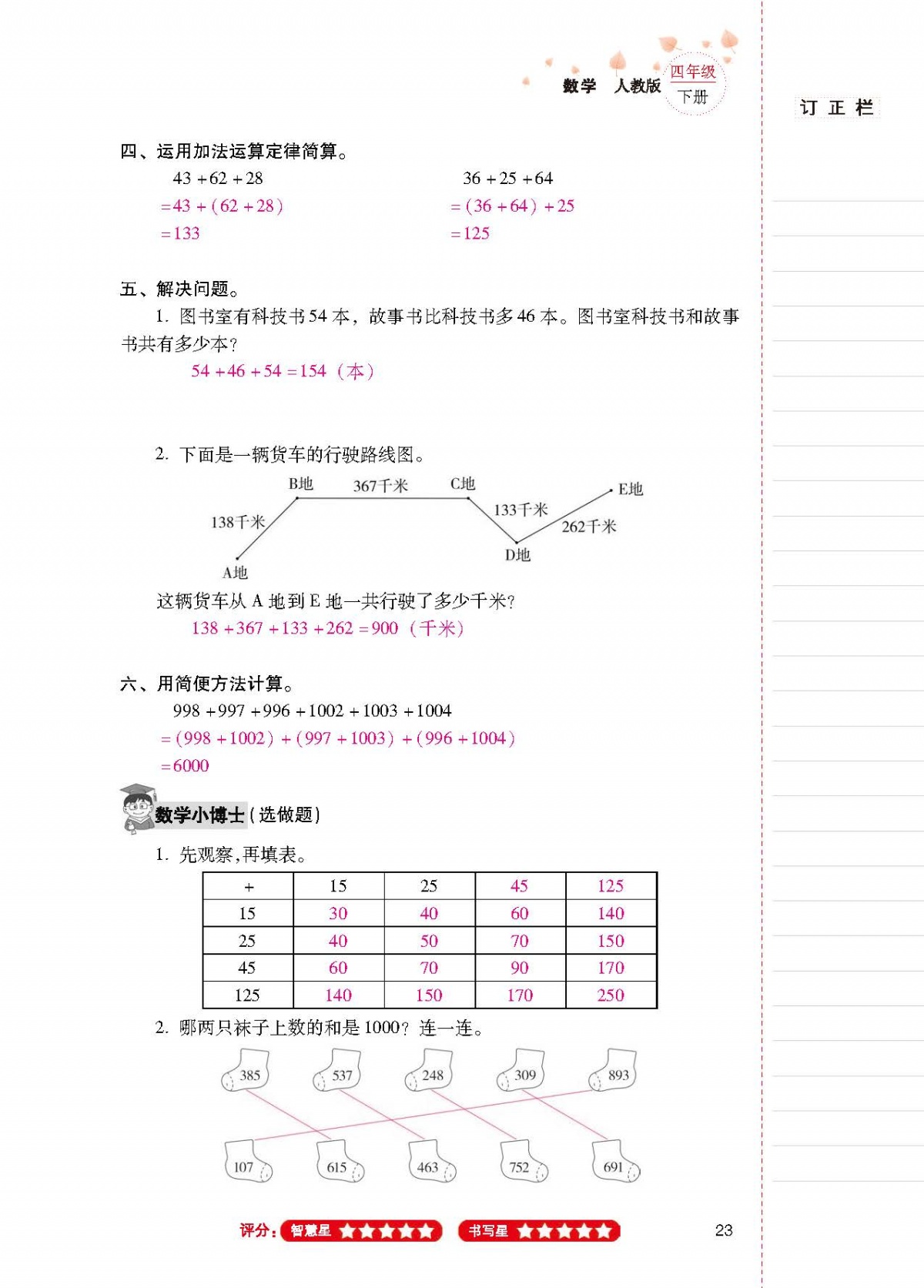 2020年云南省標(biāo)準(zhǔn)教輔同步指導(dǎo)訓(xùn)練與檢測四年級數(shù)學(xué)下冊人教版 第22頁