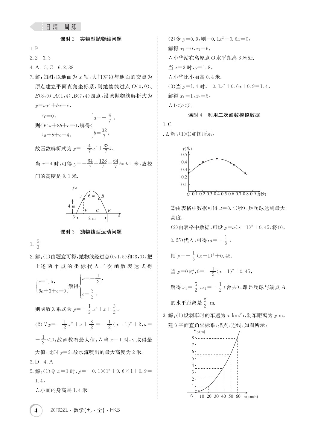 2019年日清周練限時(shí)提升卷九年級(jí)數(shù)學(xué)全一冊(cè)滬科版 參考答案第4頁