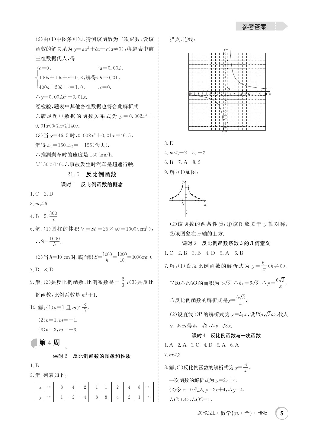 2019年日清周練限時(shí)提升卷九年級(jí)數(shù)學(xué)全一冊(cè)滬科版 參考答案第5頁(yè)