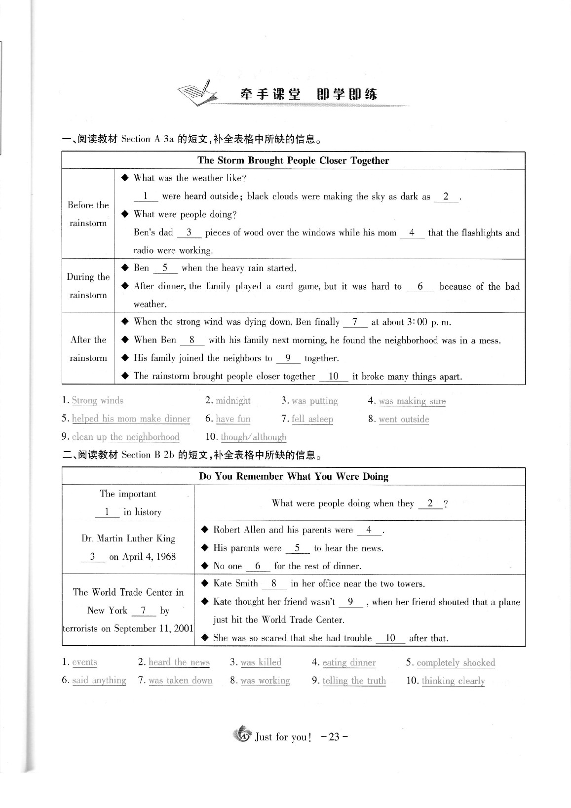 2020年蓉城優(yōu)課堂給力A加八年級英語下冊人教版 參考答案第25頁