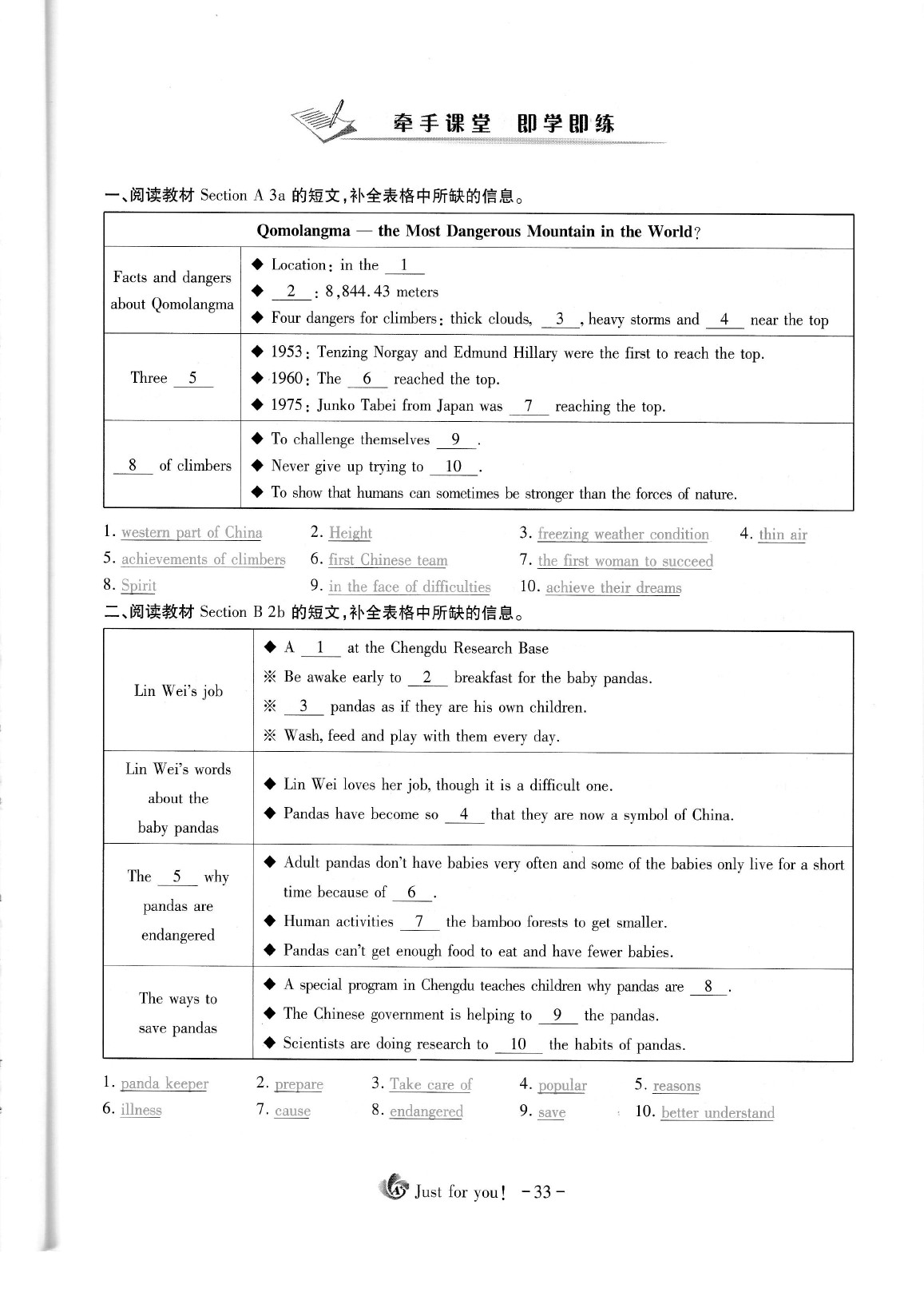 2020年蓉城优课堂给力A加八年级英语下册人教版 参考答案第36页