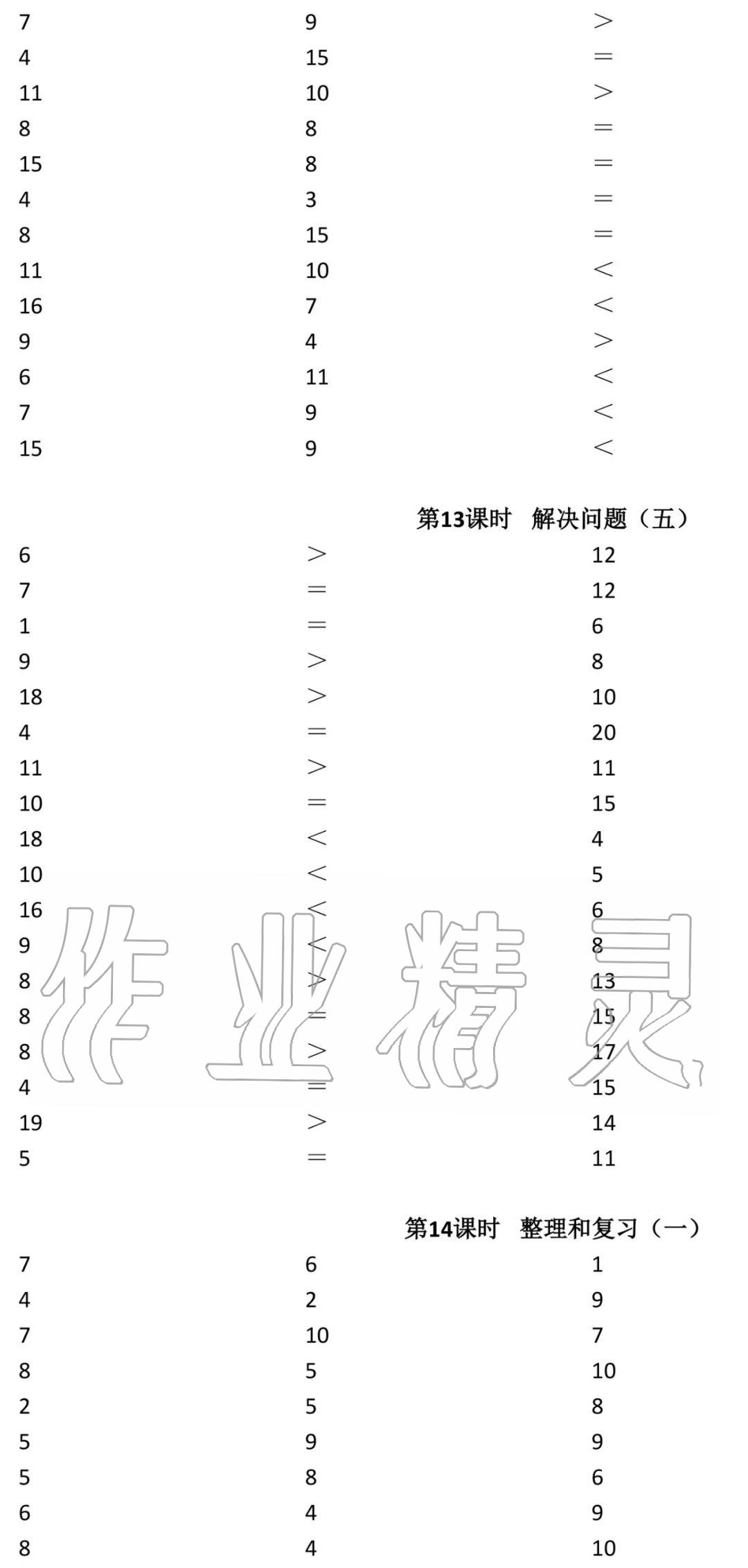 2020年小學(xué)數(shù)學(xué)口算速算心算一年級(jí)下冊人教版 參考答案第8頁