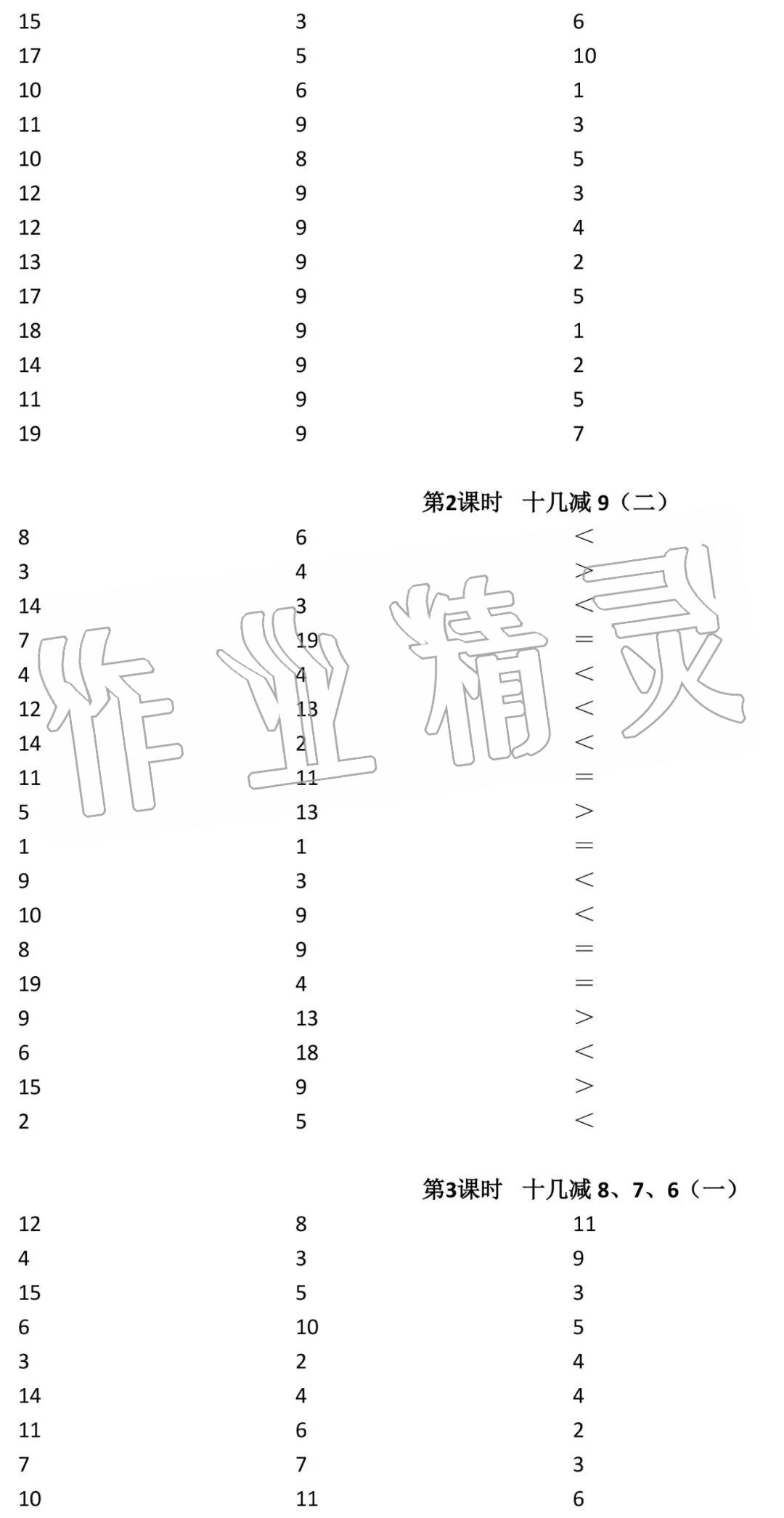 2020年小學(xué)數(shù)學(xué)口算速算心算一年級下冊人教版 參考答案第3頁