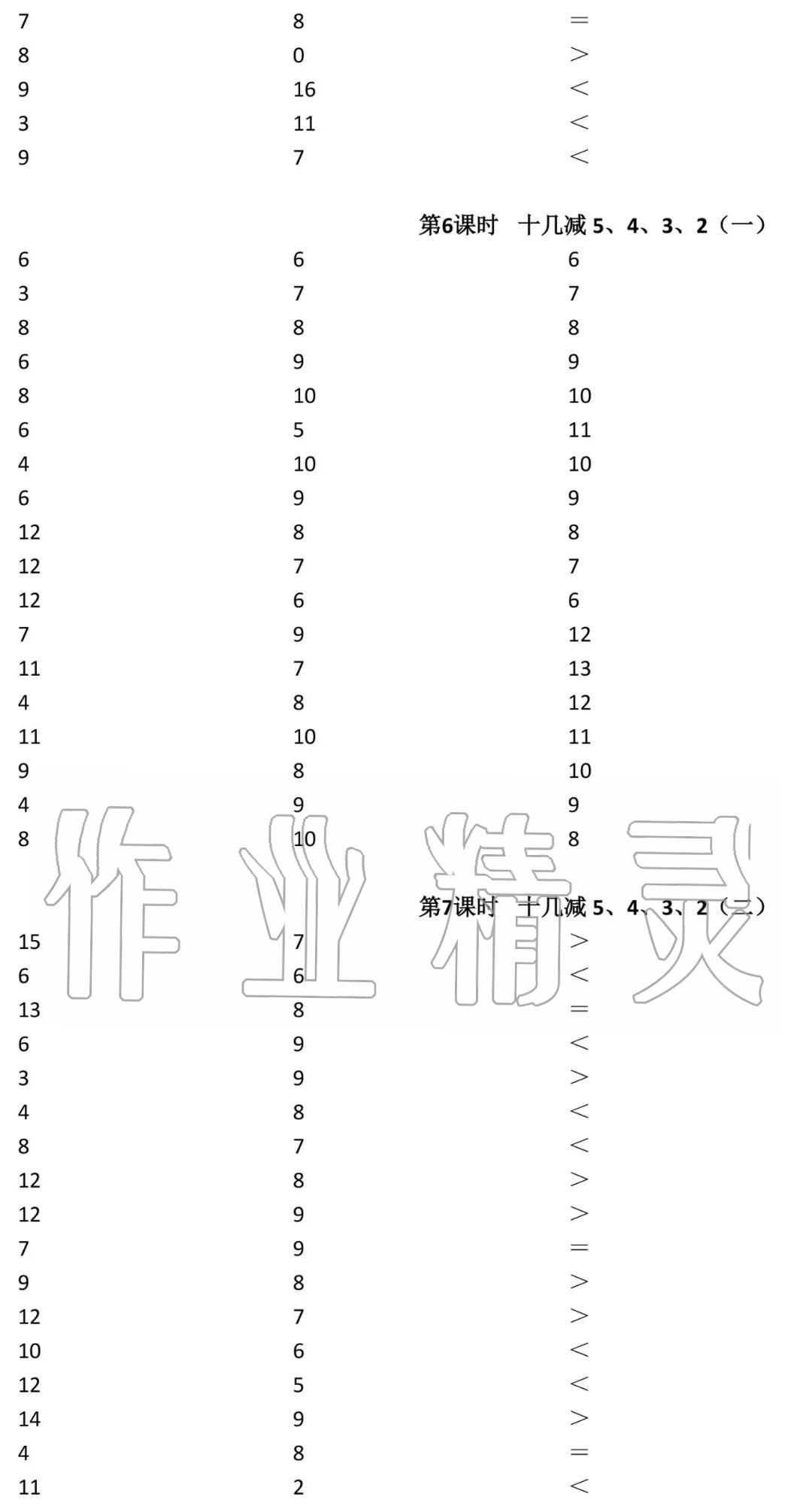 2020年小學(xué)數(shù)學(xué)口算速算心算一年級(jí)下冊(cè)人教版 參考答案第5頁