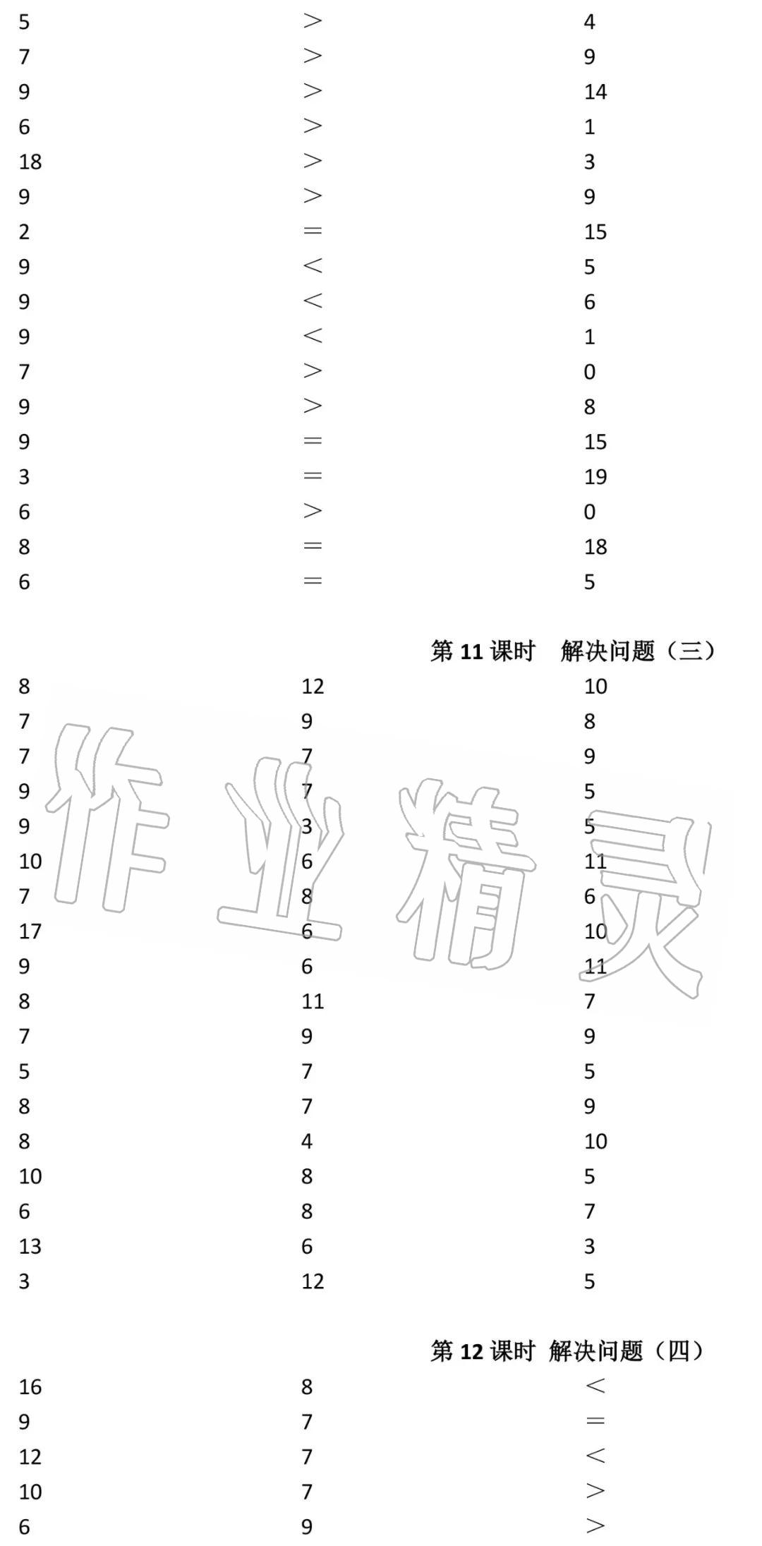 2020年小學(xué)數(shù)學(xué)口算速算心算一年級(jí)下冊(cè)人教版 參考答案第7頁