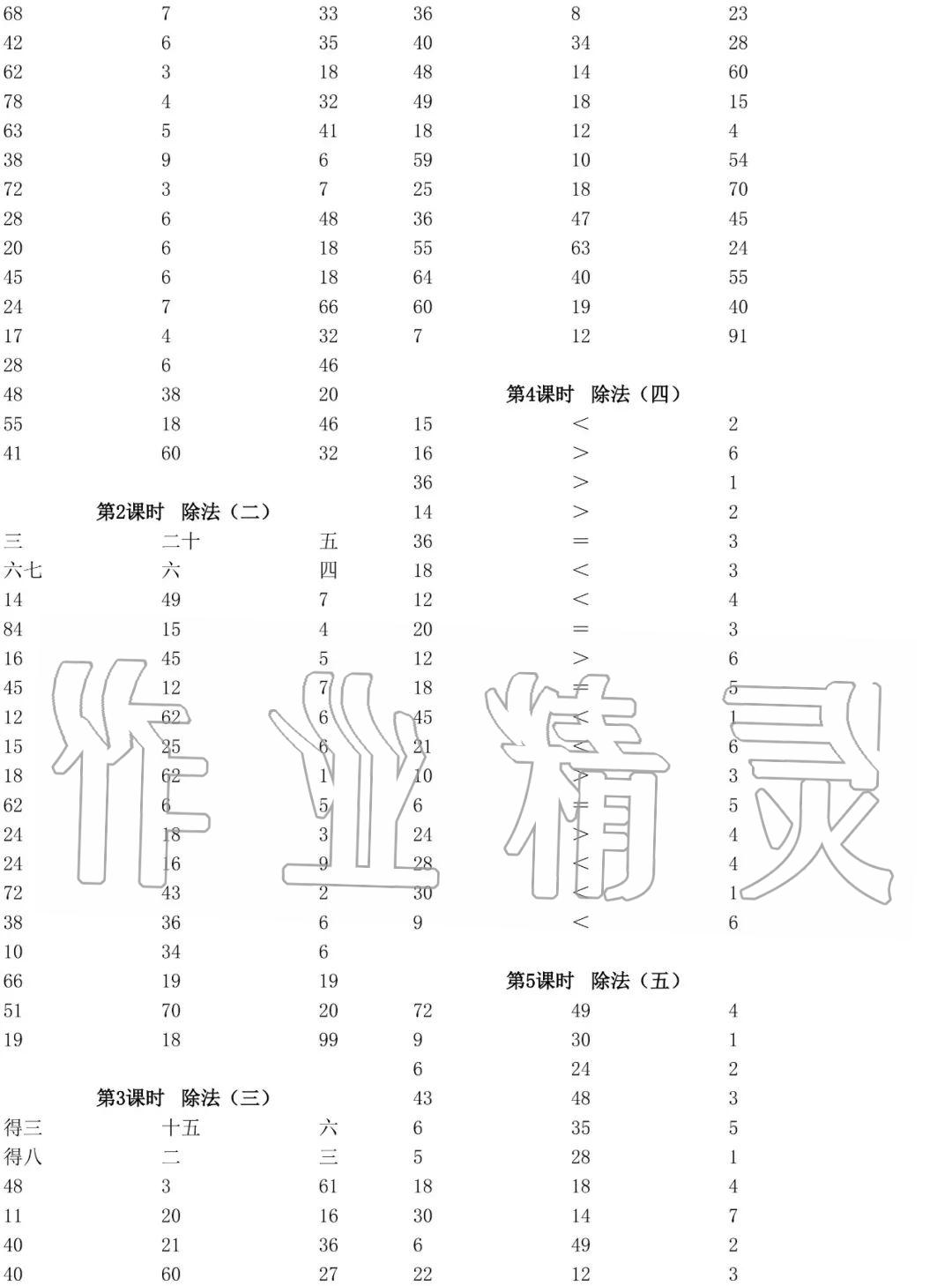 2020年小學(xué)數(shù)學(xué)口算速算心算二年級(jí)下冊(cè)人教版 參考答案第2頁(yè)