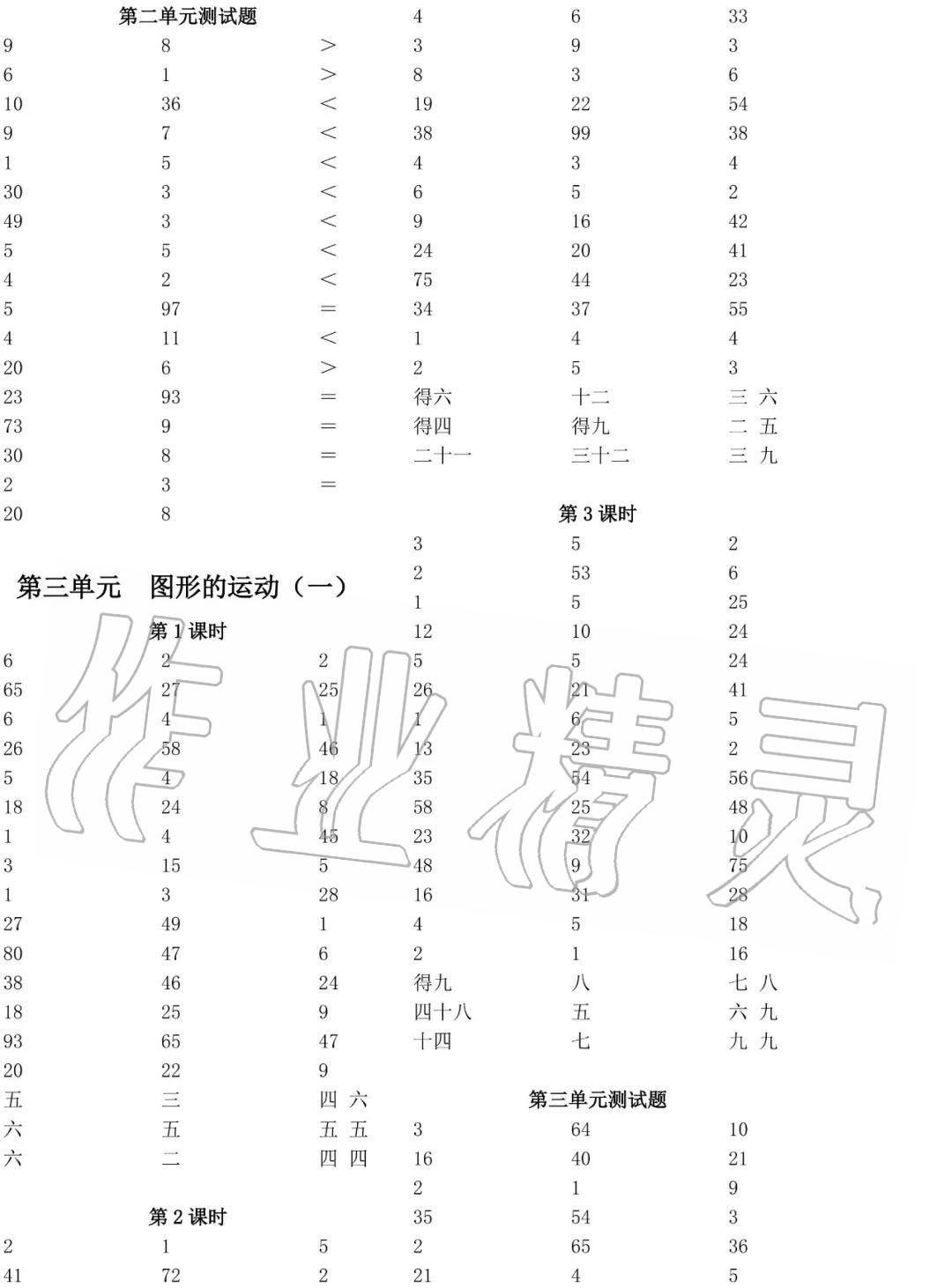 2020年小學數(shù)學口算速算心算二年級下冊人教版 參考答案第4頁