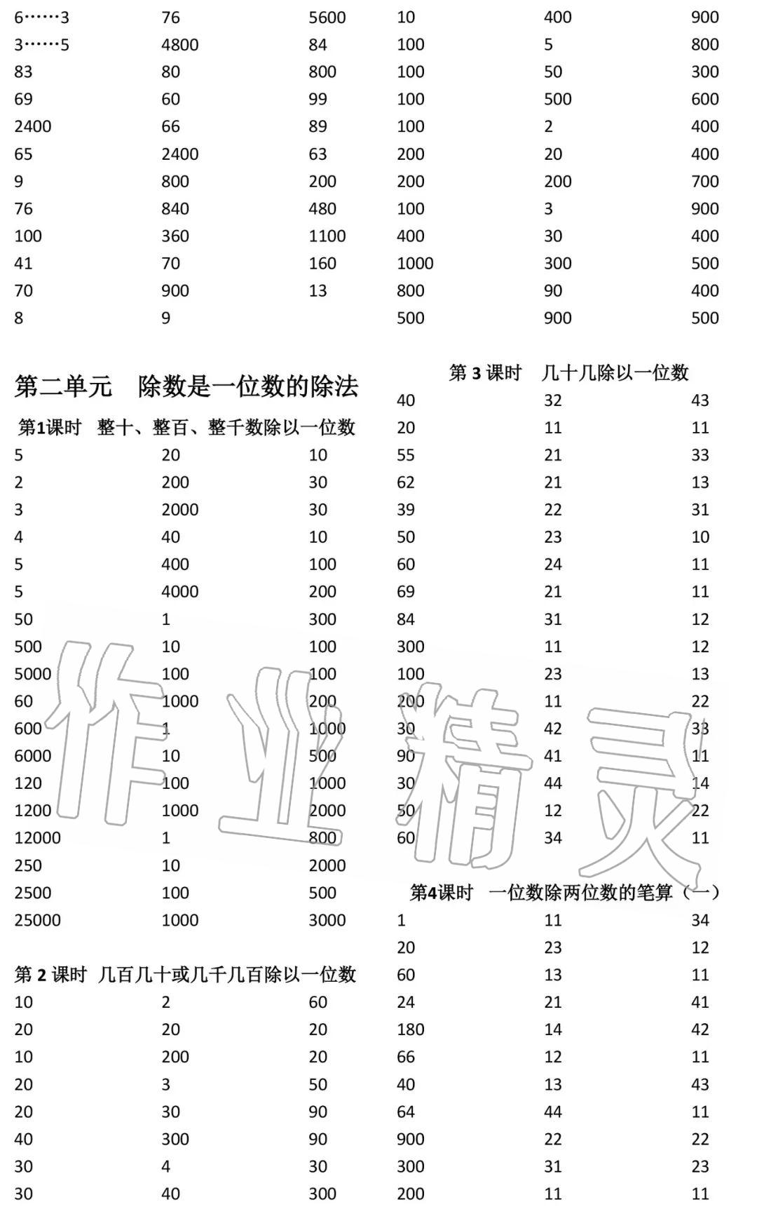 2020年小学数学口算速算心算三年级下册人教版 参考答案第2页