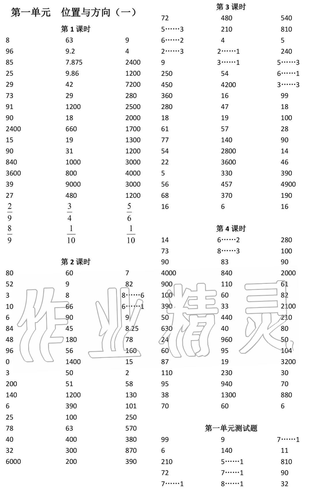 2020年小学数学口算速算心算三年级下册人教版 参考答案第1页