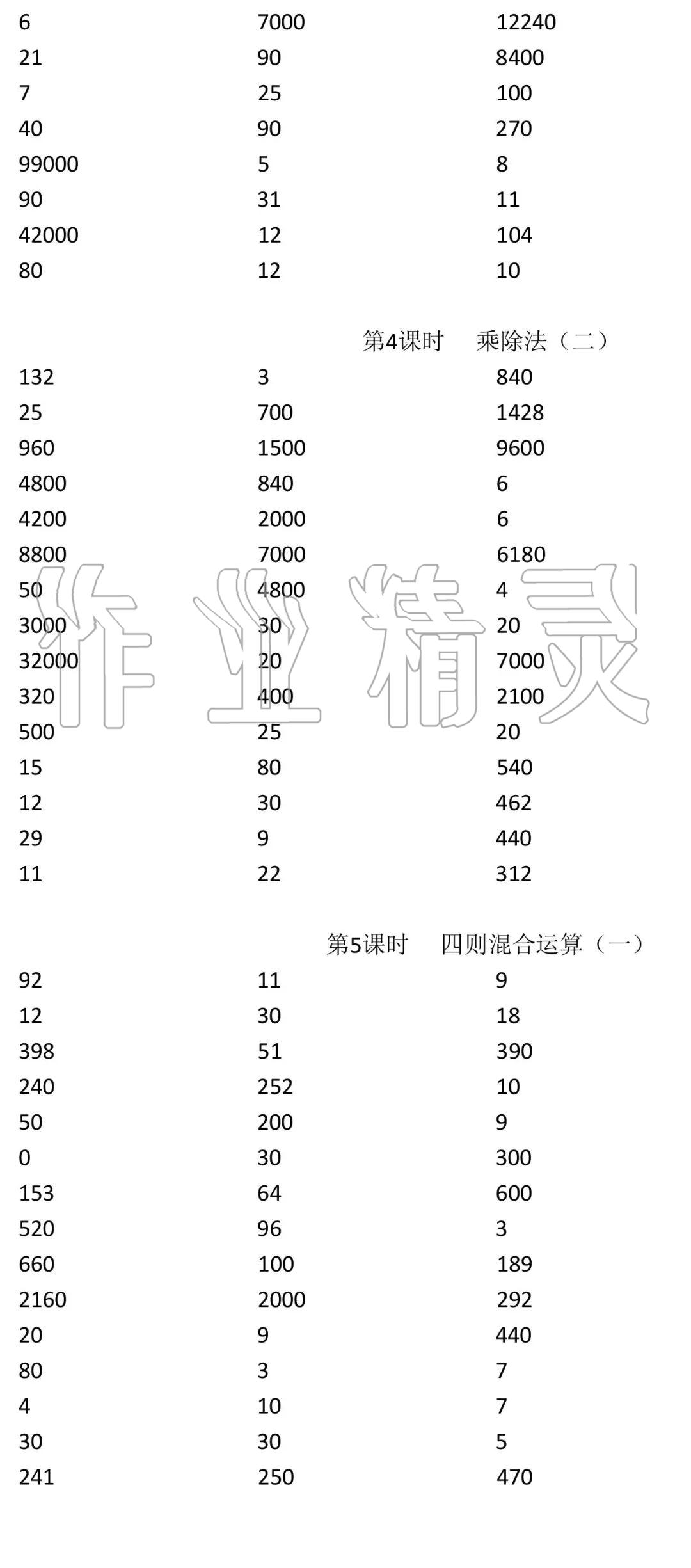 2020年小学数学口算速算心算四年级下册人教版 参考答案第2页