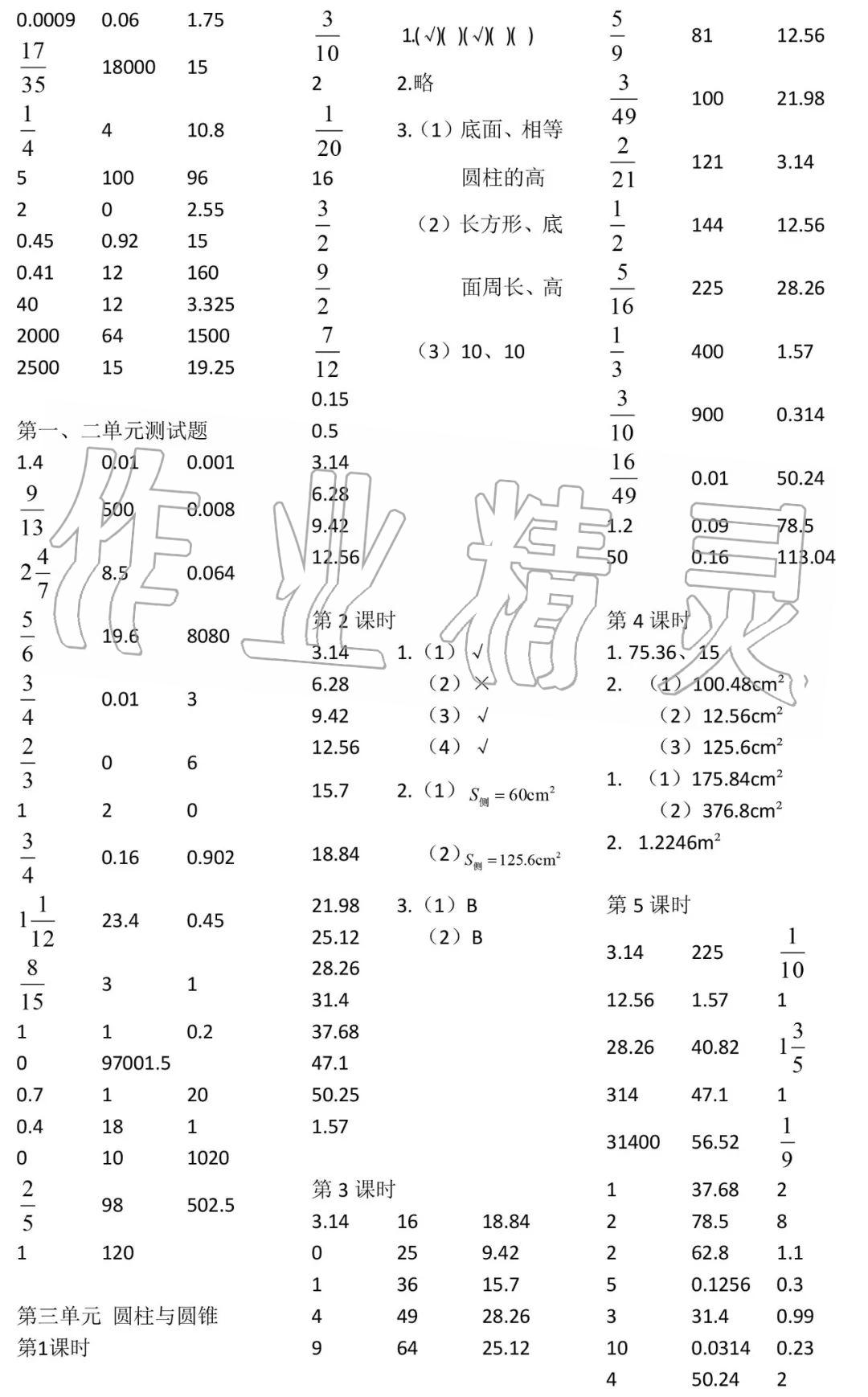 2020年小學(xué)數(shù)學(xué)口算速算心算六年級下冊人教版 參考答案第2頁