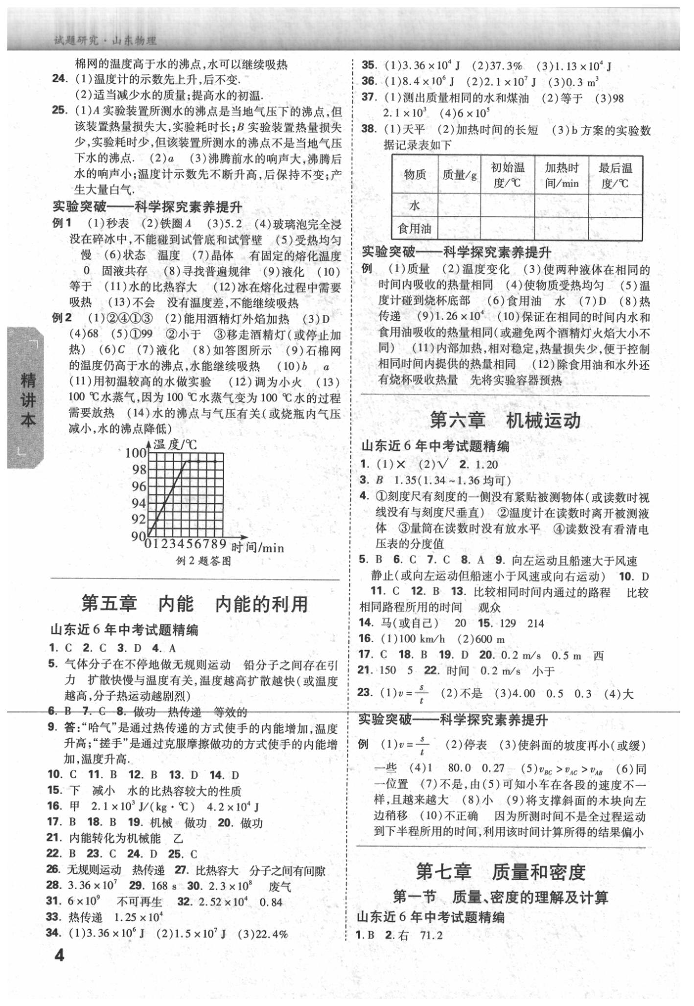 2020年萬唯中考試題研究物理山東專用 參考答案第3頁